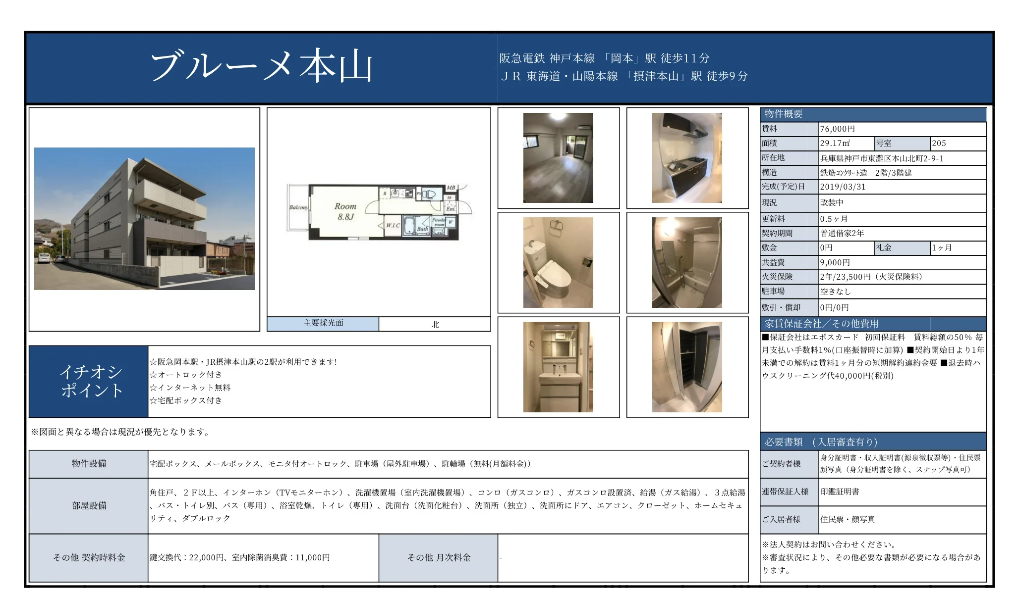 ブルーメ本山 205号 0