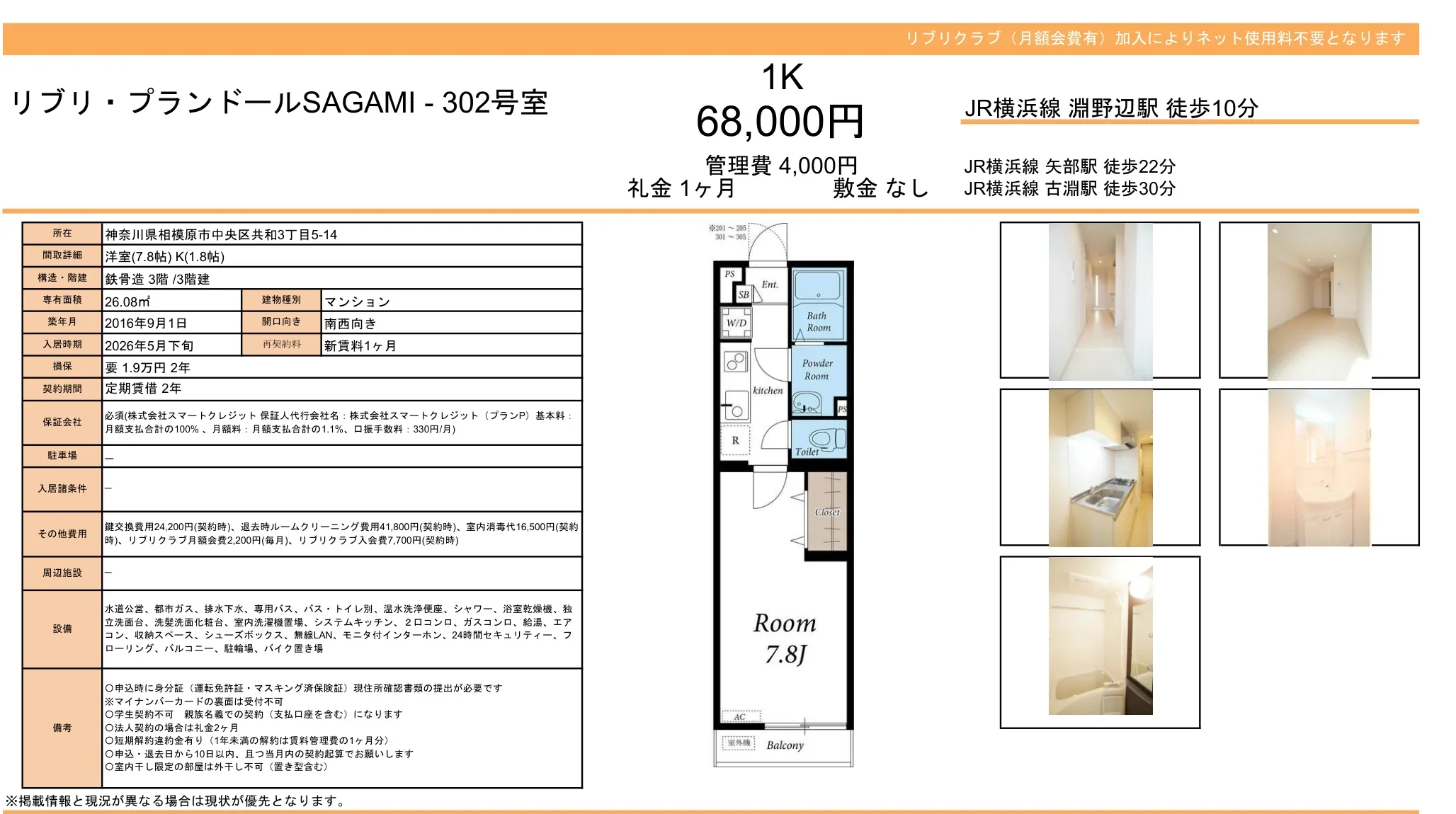 リブリプランドール 302号 0