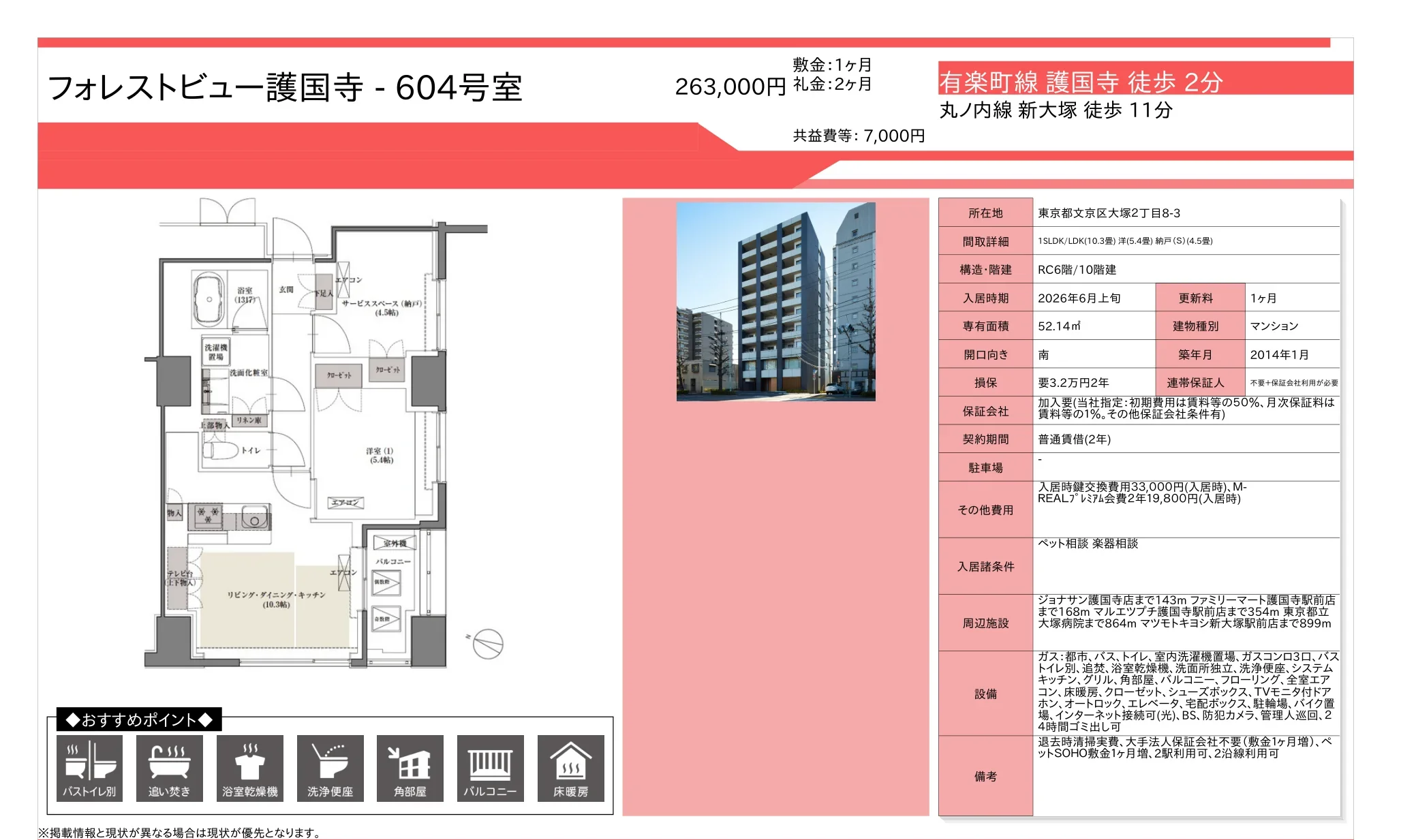 フォレストビュー護国寺 604号室 604号 0