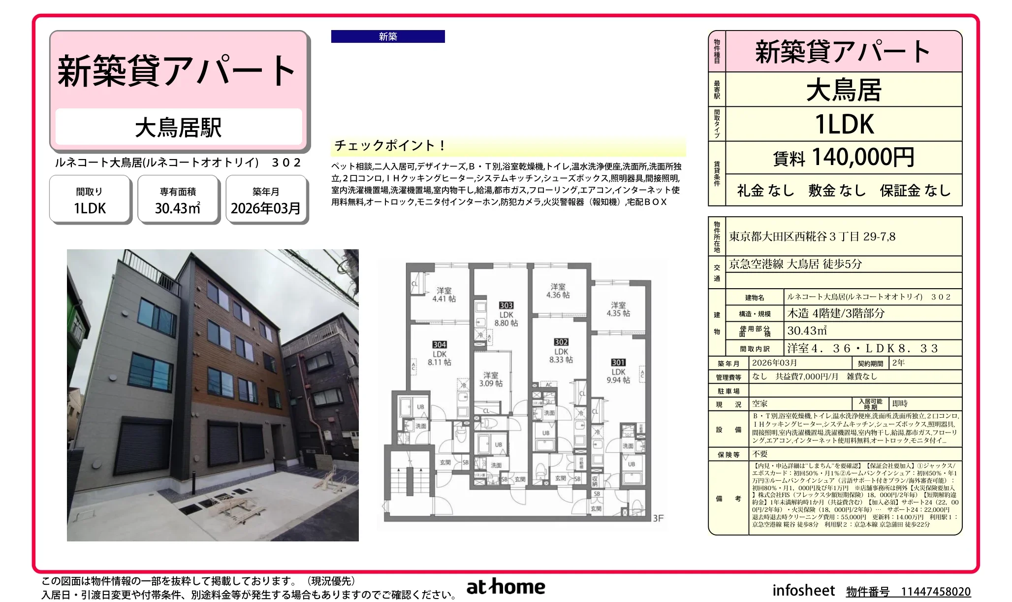 ルネコート大鳥居 0
