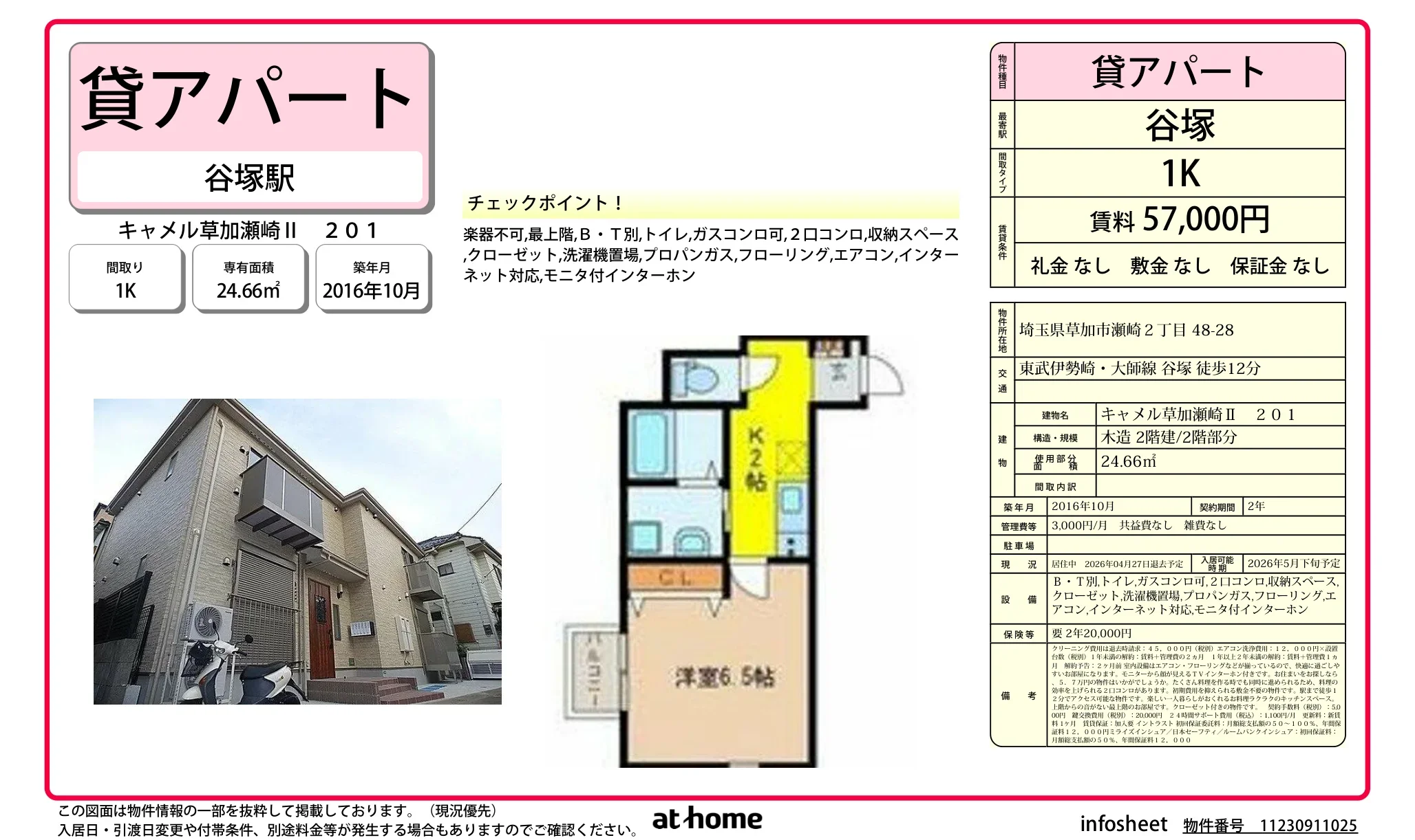 キャメル草加瀬崎Ⅱ 0
