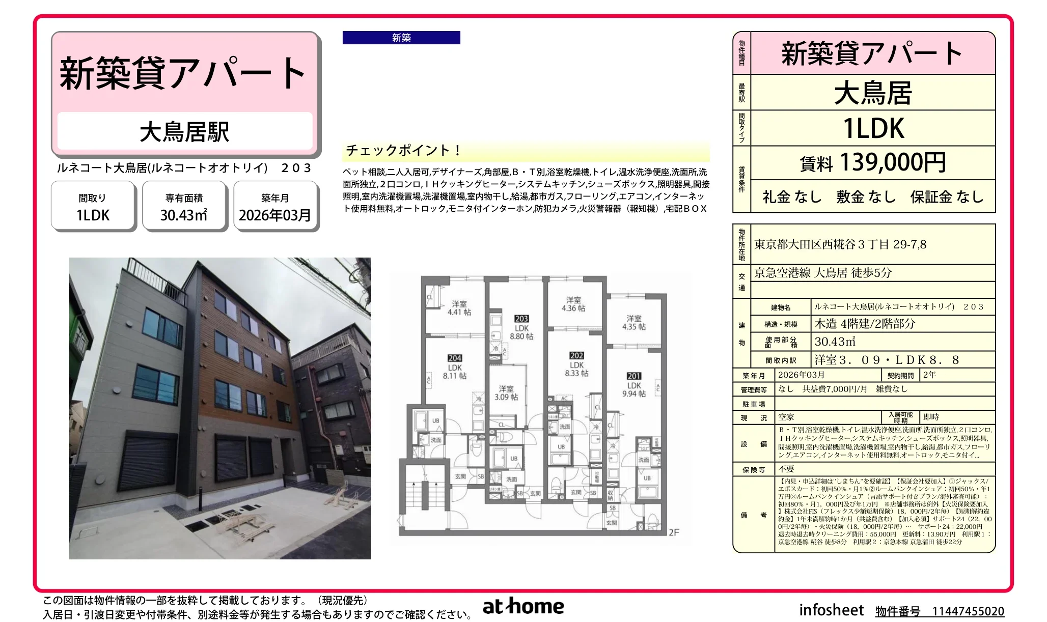 ルネコート大鳥居 0