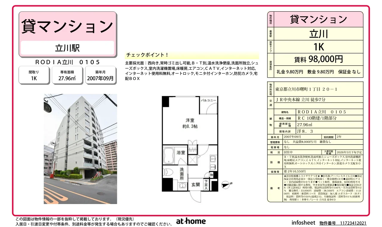 ＲＯＤＩＡ立川 0
