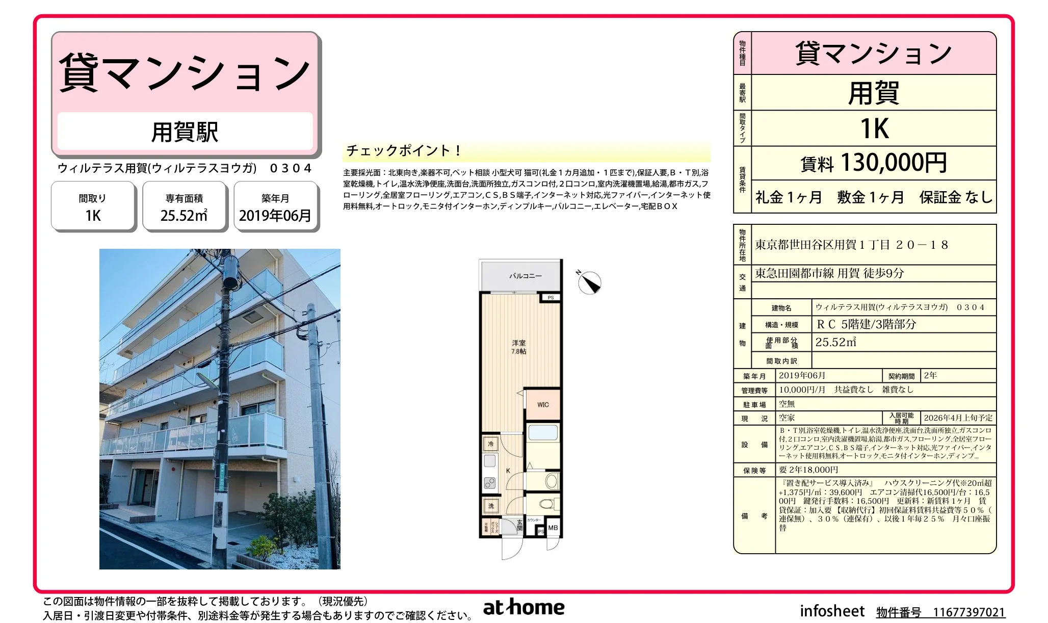 ウィルテラス用賀 0