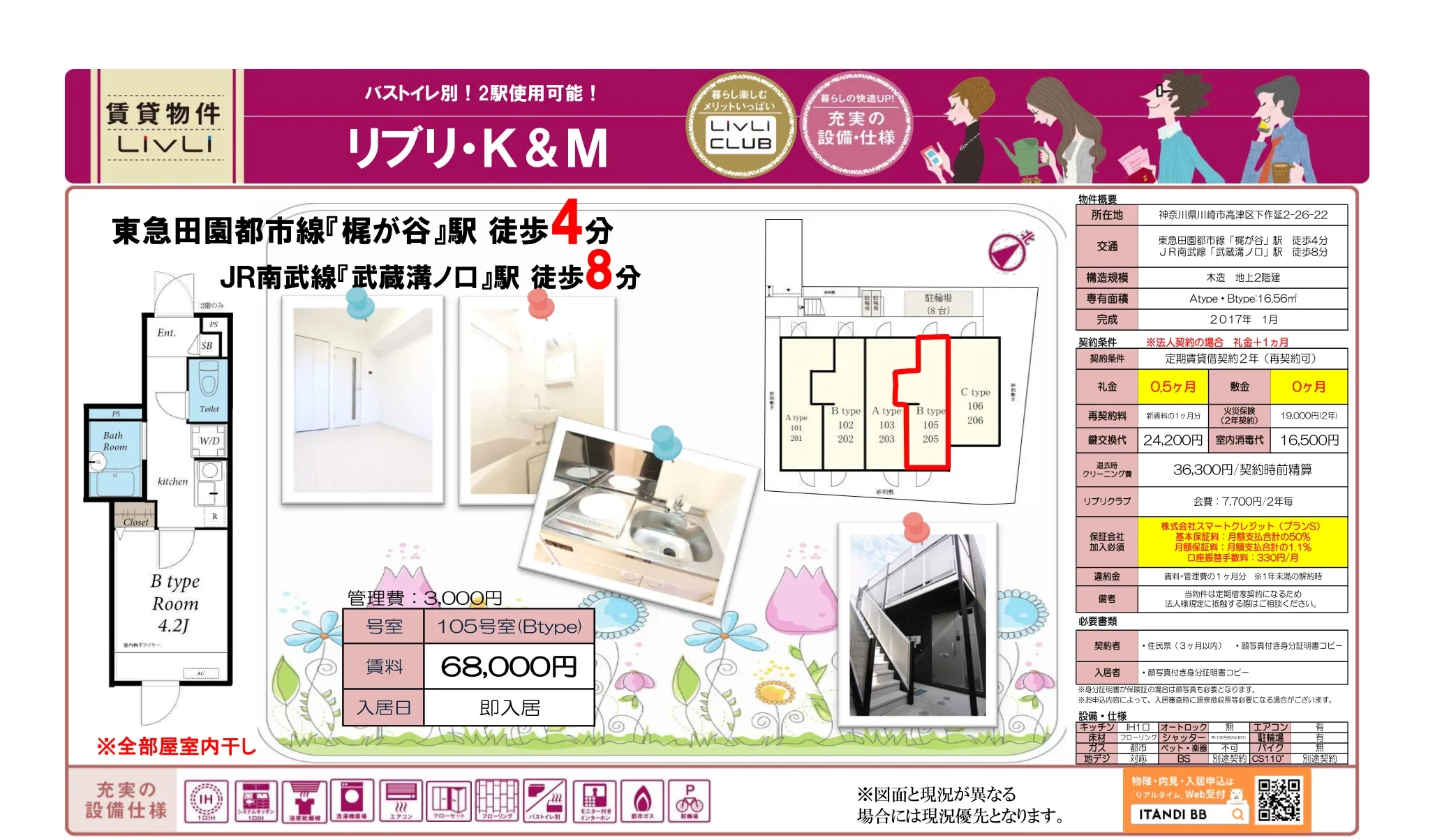 リブリ・K&M 105号 0