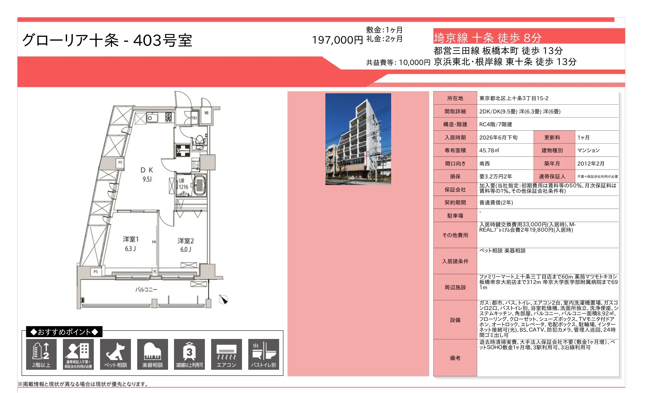 グローリア十条 403号 0