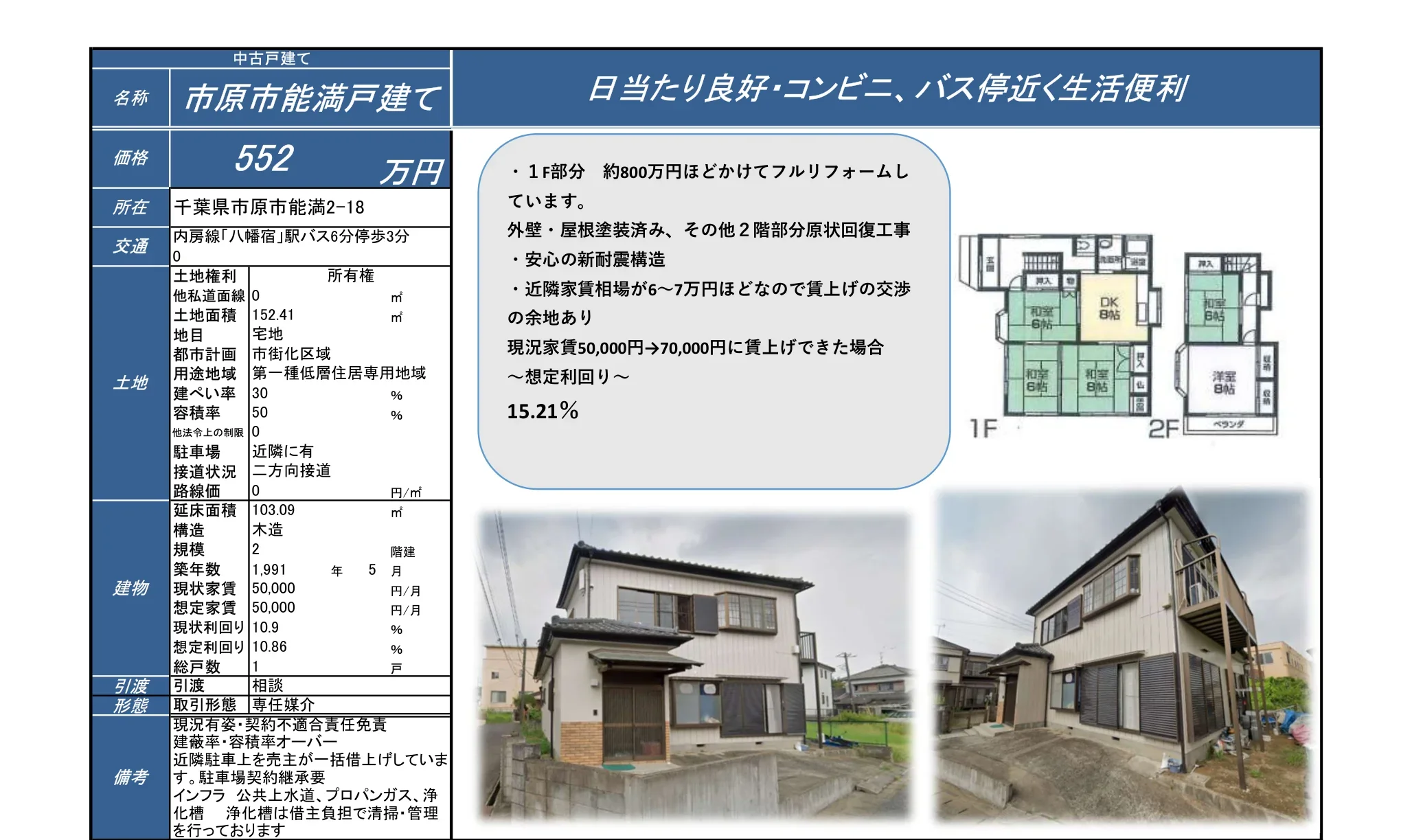 市原市能満戸建て 0