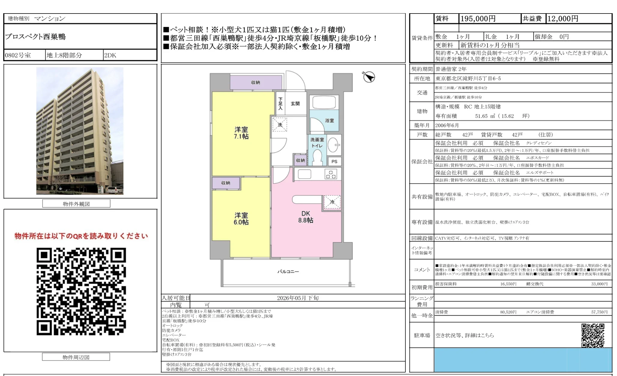 プロスペクト西巣鴨 802号 0