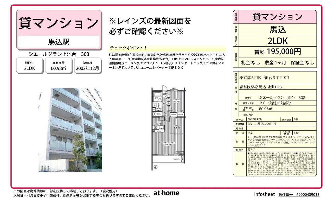 シエールグラン上池台 0