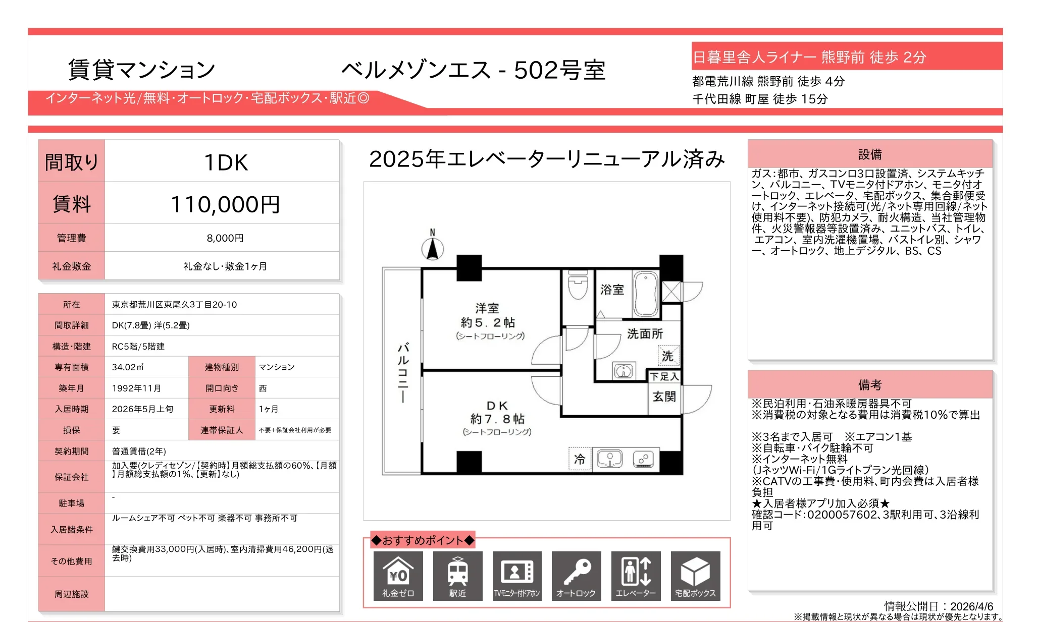 ベルメゾンエス 502号 0