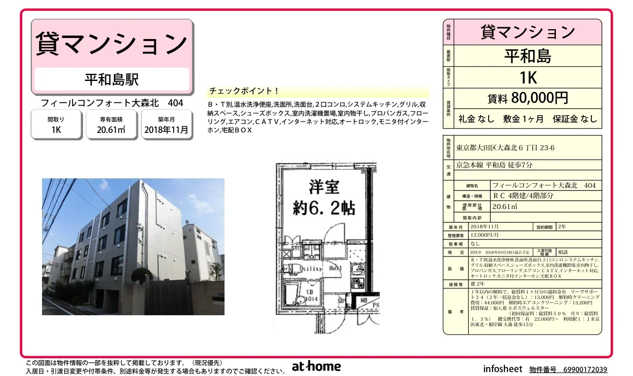 フィールコンフォート大森北 0