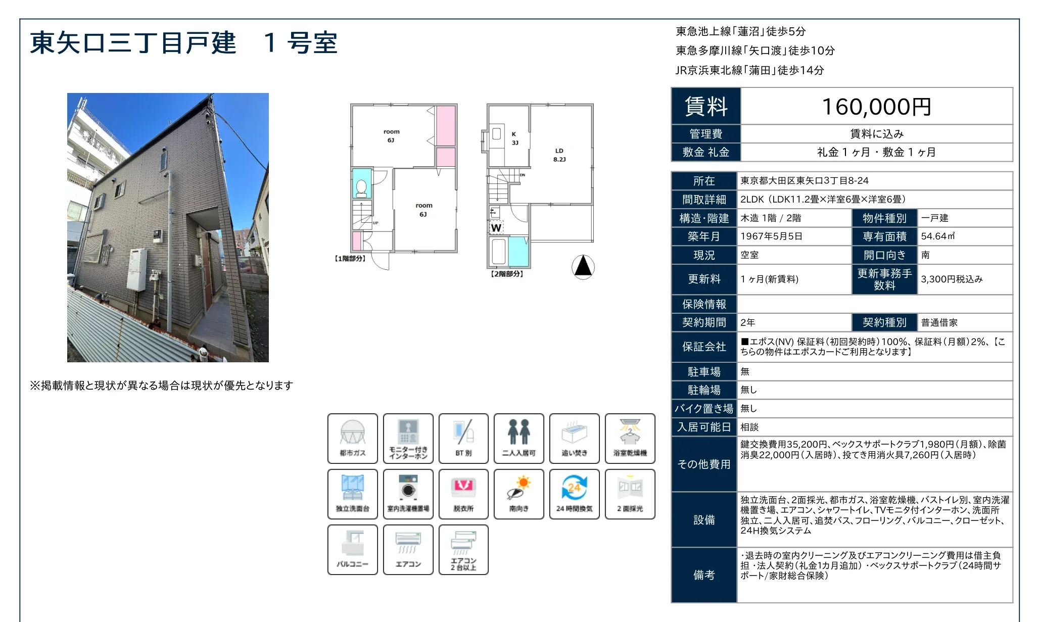 東矢口三丁目戸建 1号室 1号室 0
