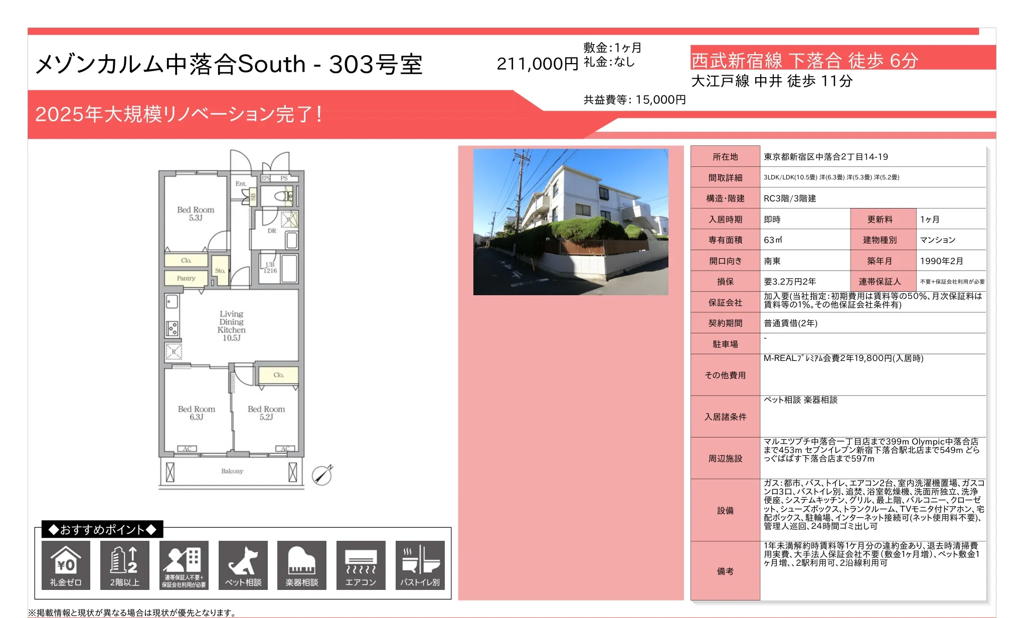 メゾンカルム中落合 South 303号 0