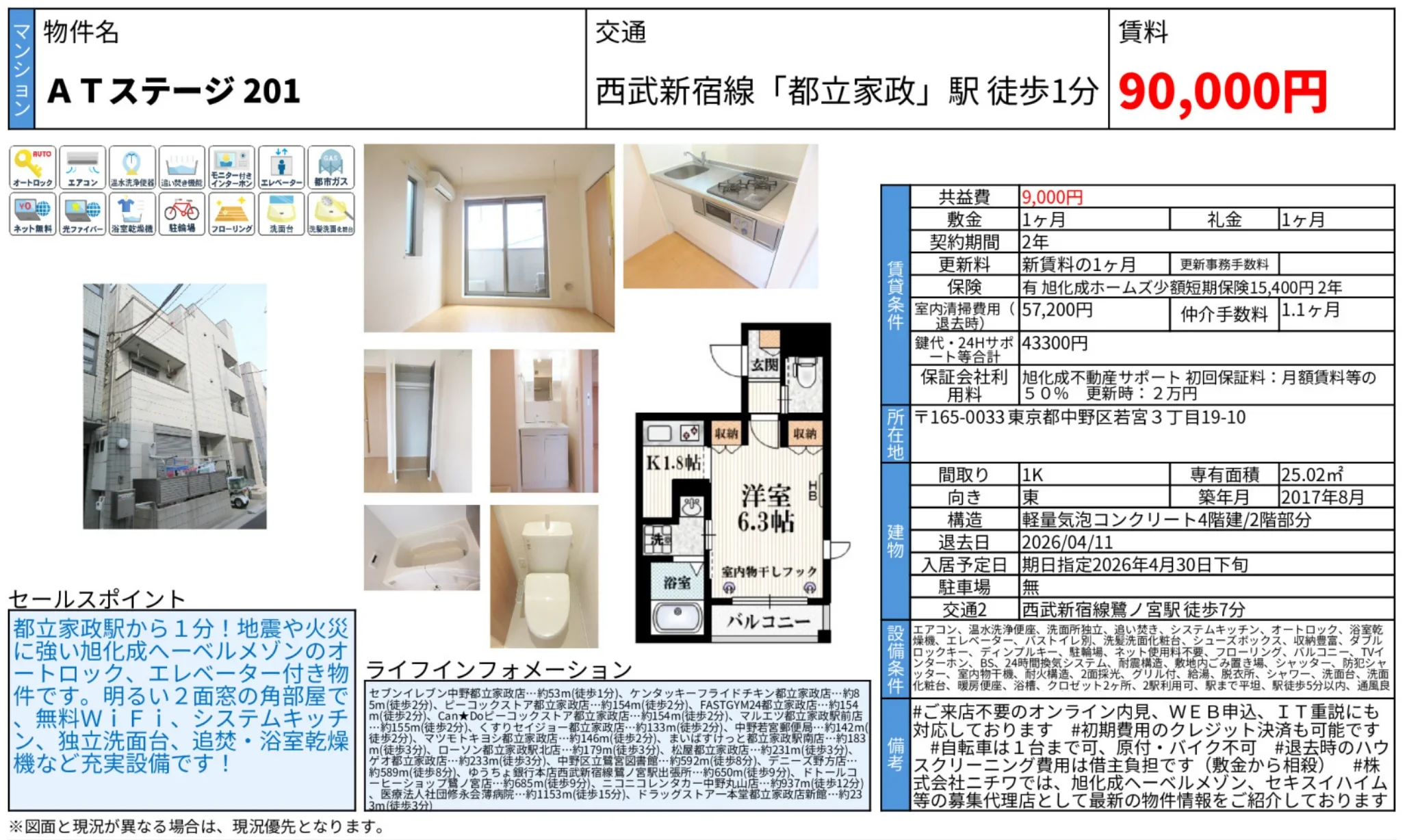 ATステージ 201 201号 0