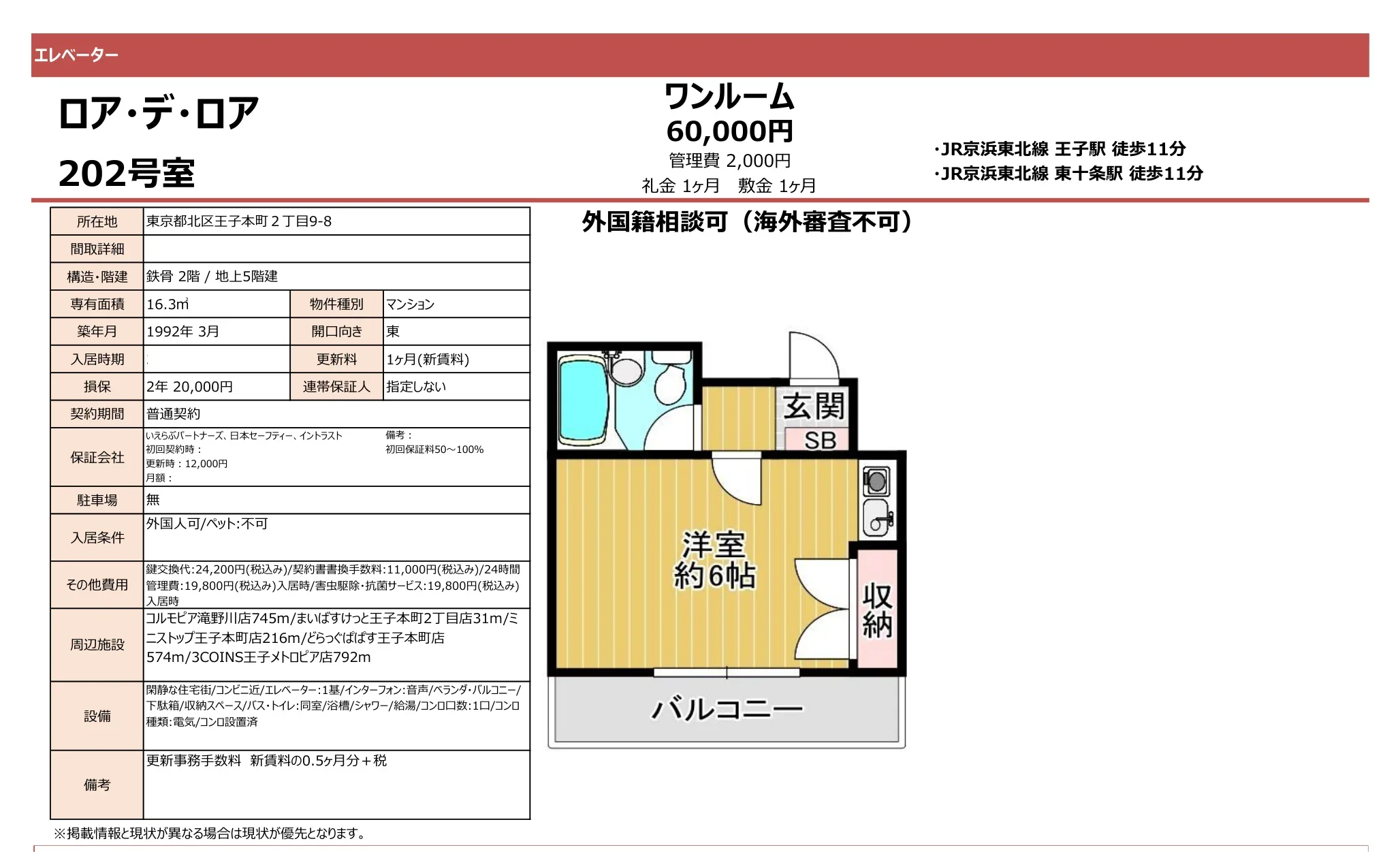 ロア・デ・ロア 202号 0