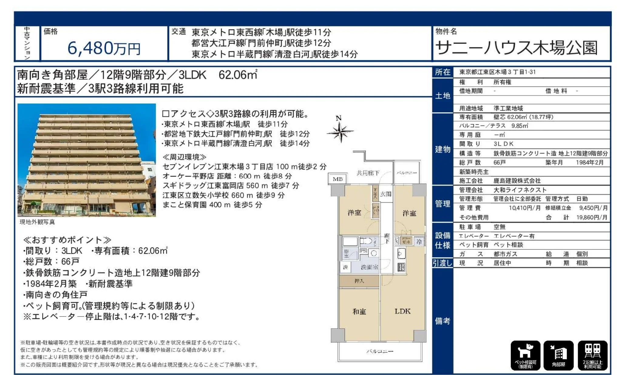 サニーハウス木場公園 0
