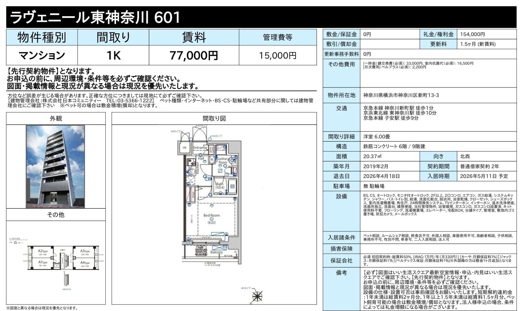 ラヴェニール東神奈川 601 601 0