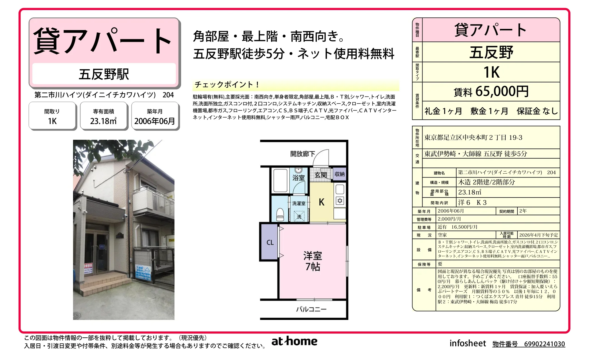 第二市川ハイツ 204 0