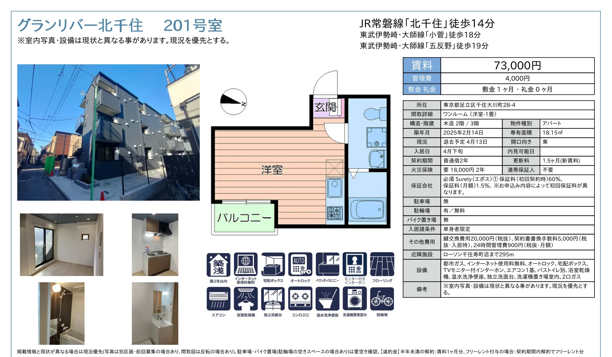 グランリバー北千住 201号室 201号 0