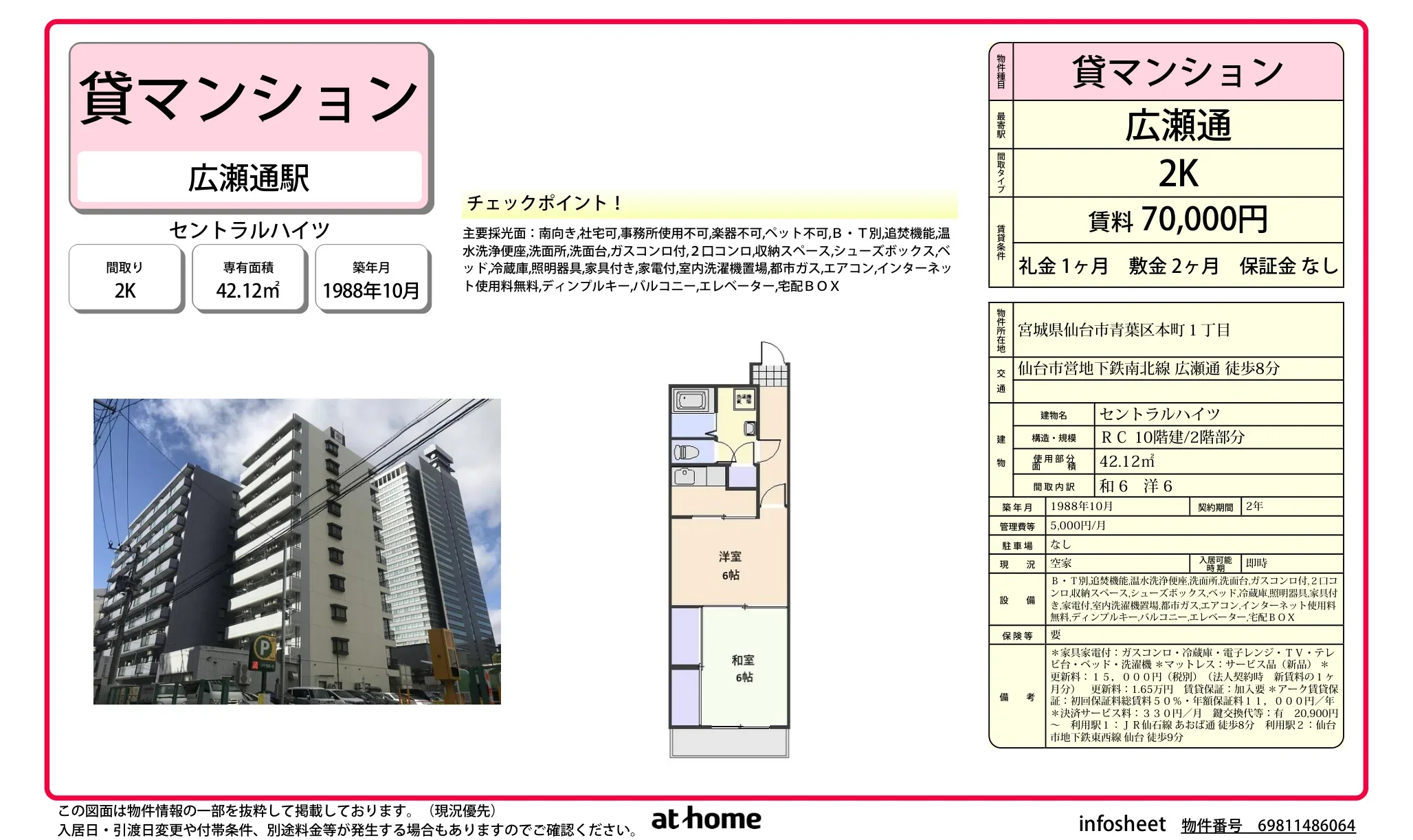 セントラルハイツ 0