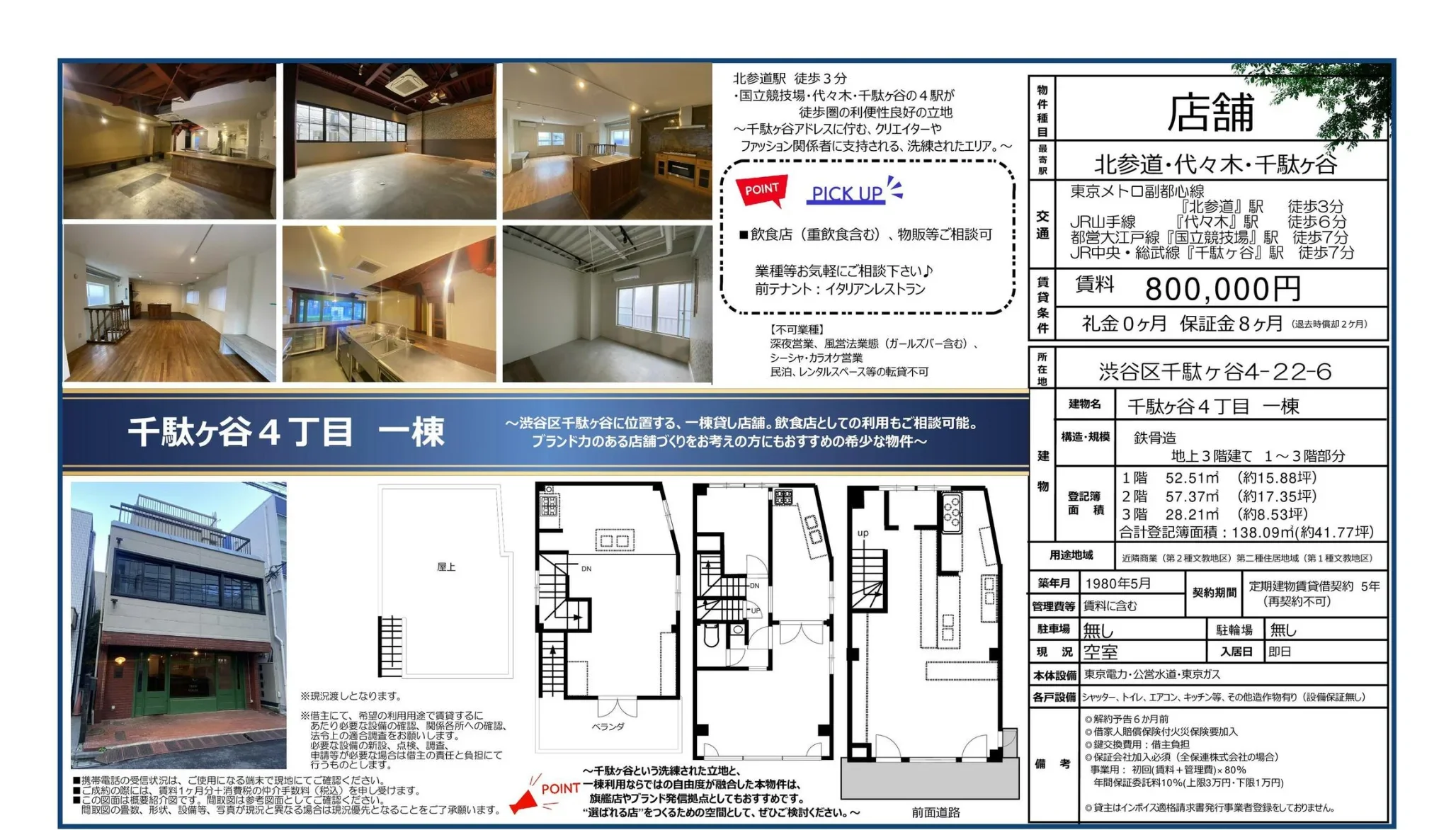 千駄ヶ谷4丁目 一棟 0
