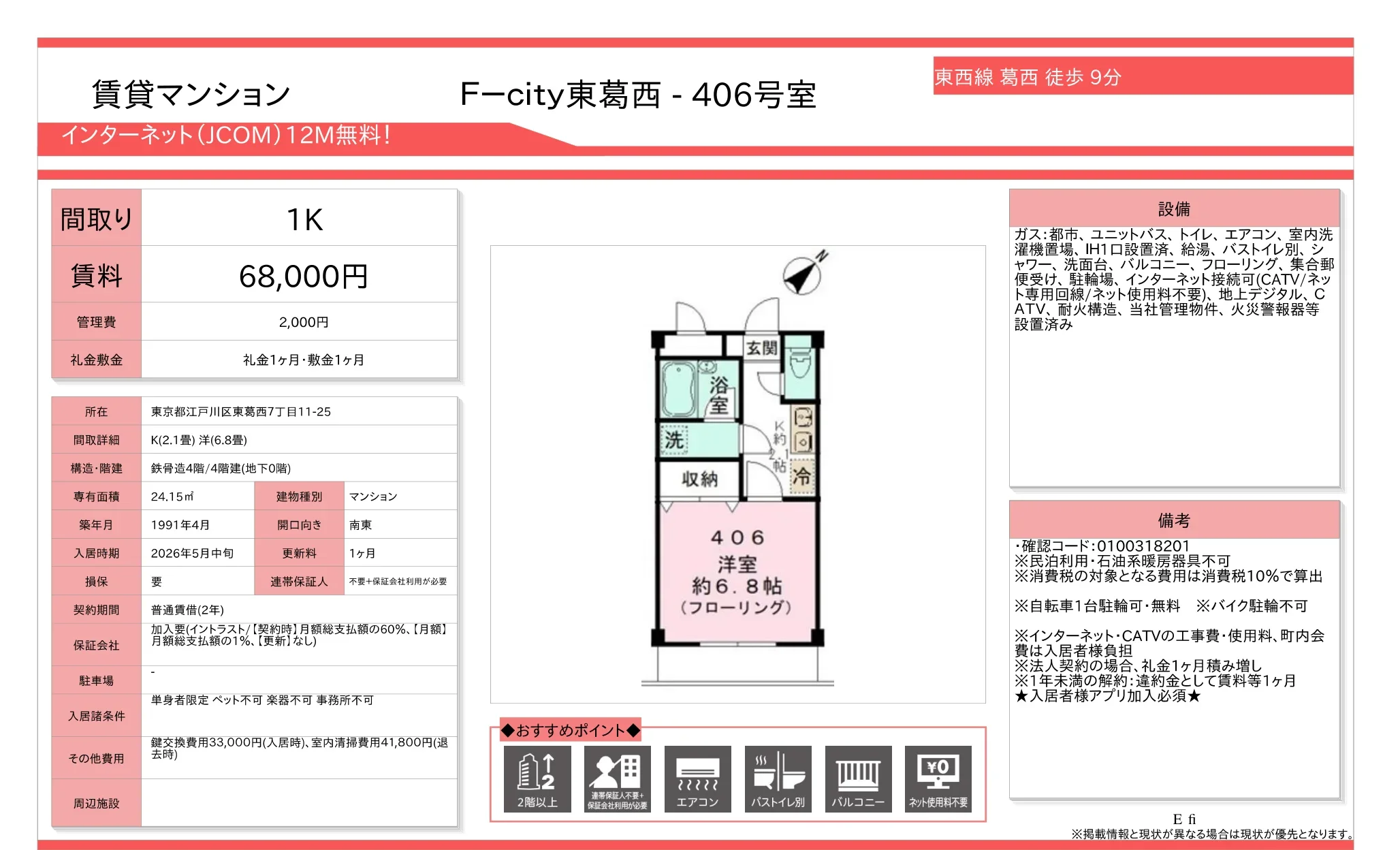 F-city東葛西 406号 0