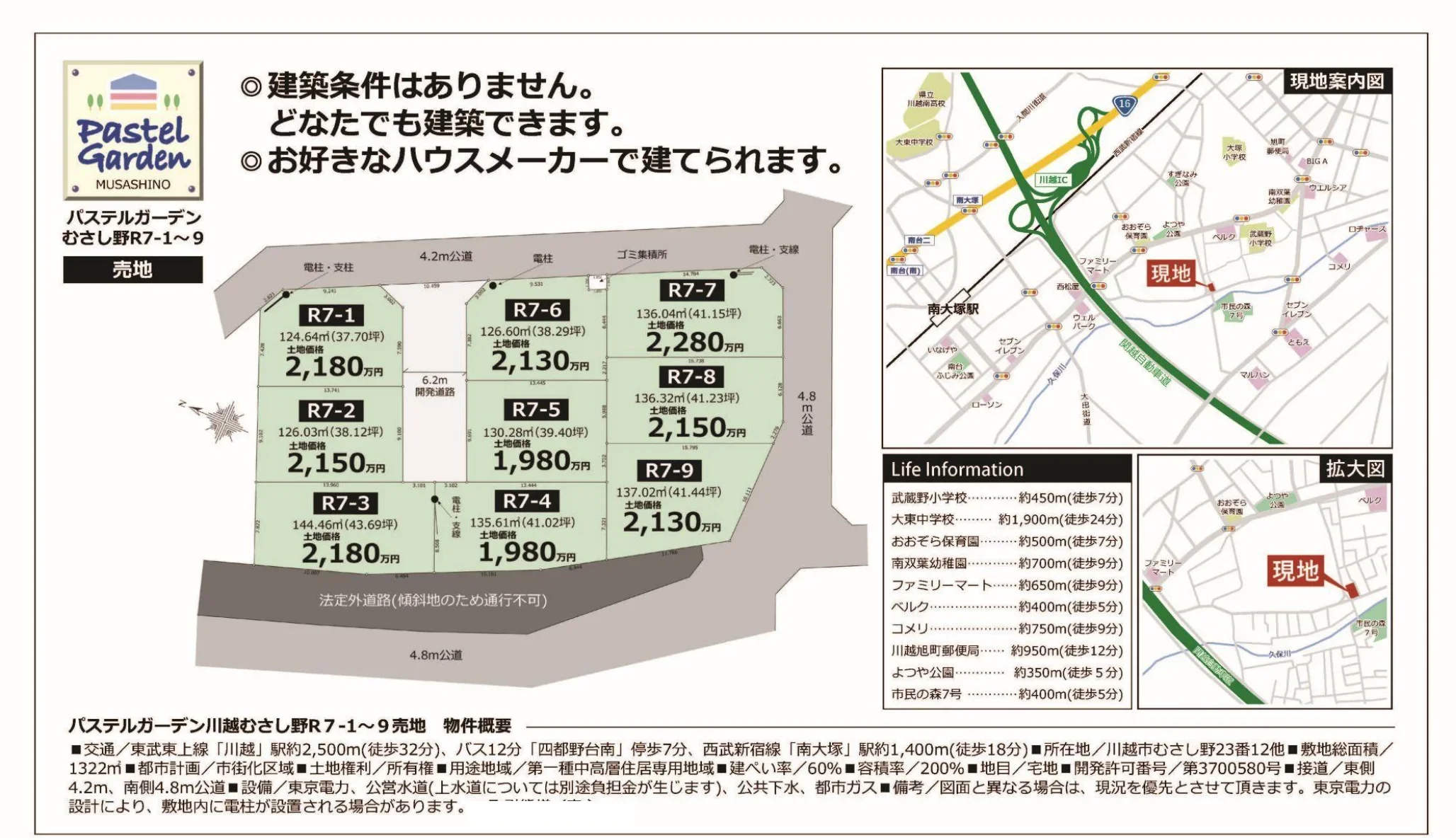 Land in Musashino 0