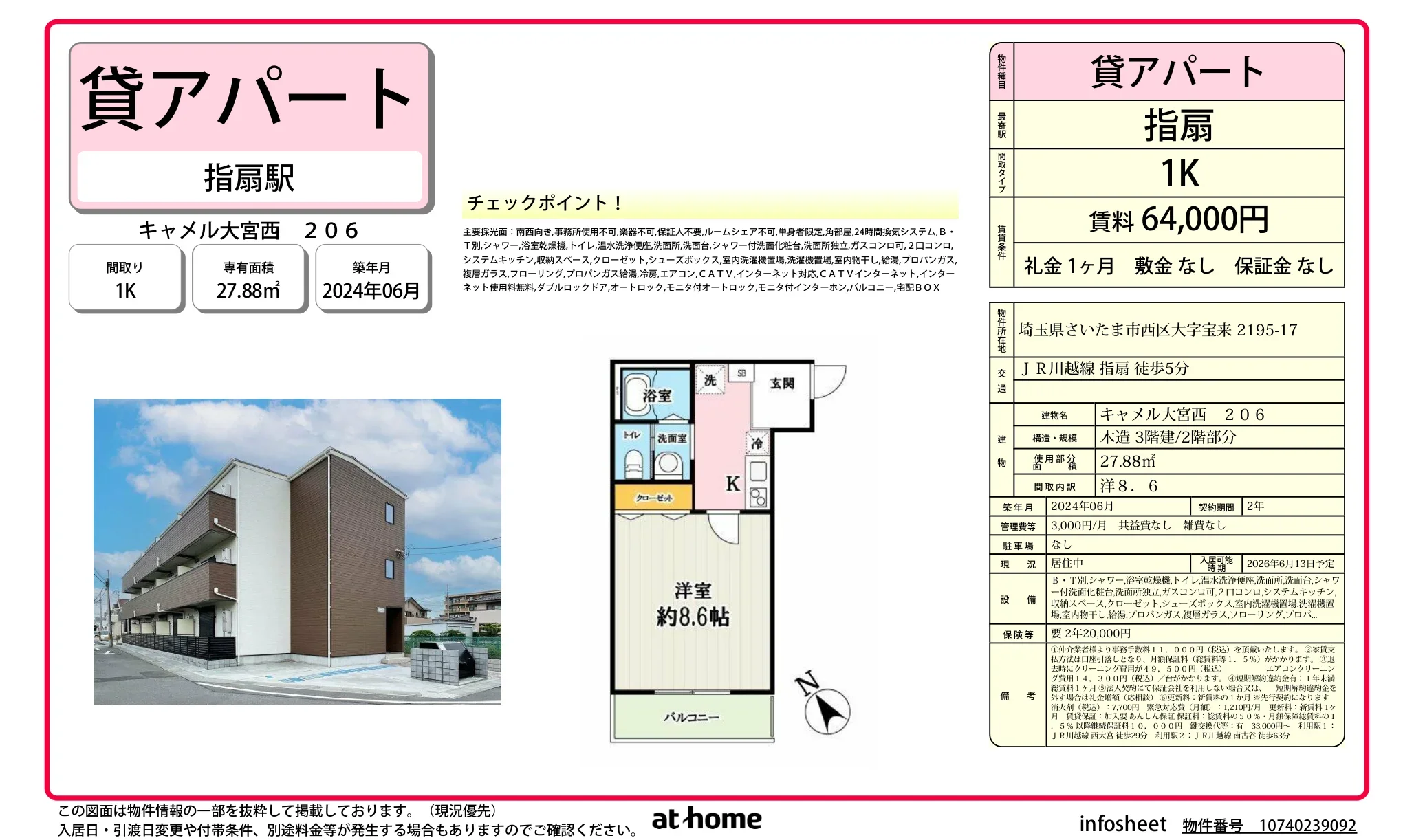 キャメル大宮西 0