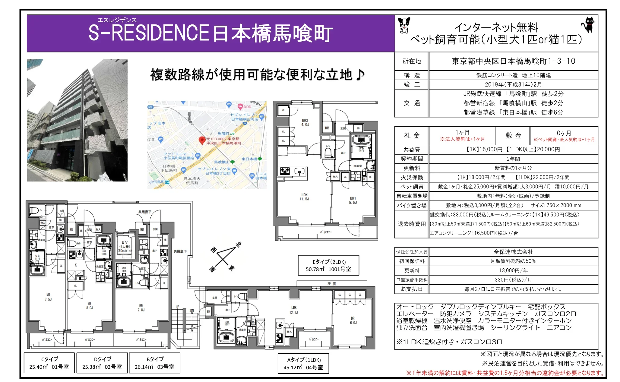 エスレジデンス 0