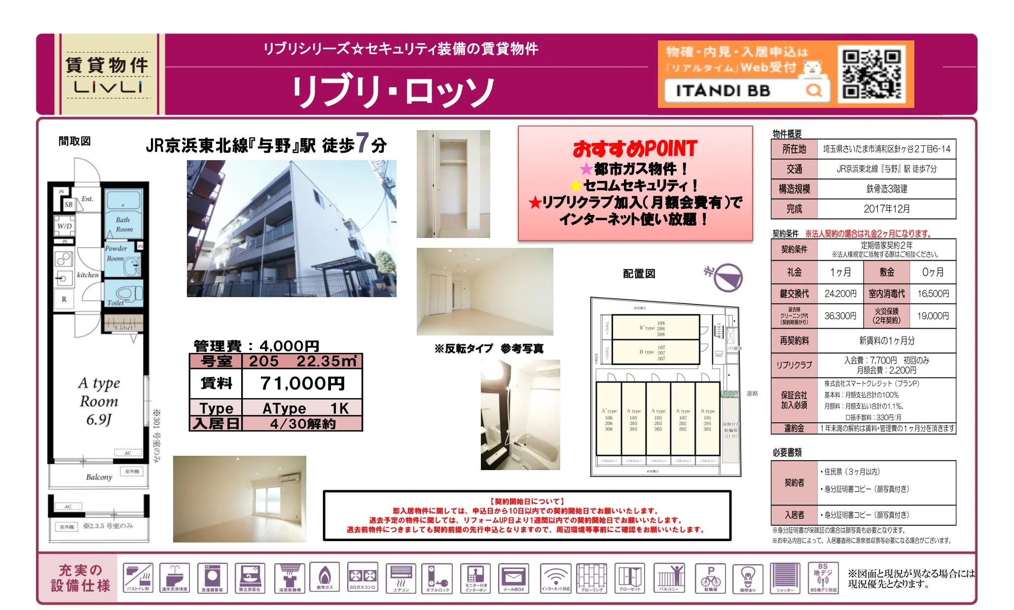 ITANDI BB 賃貸物件 0