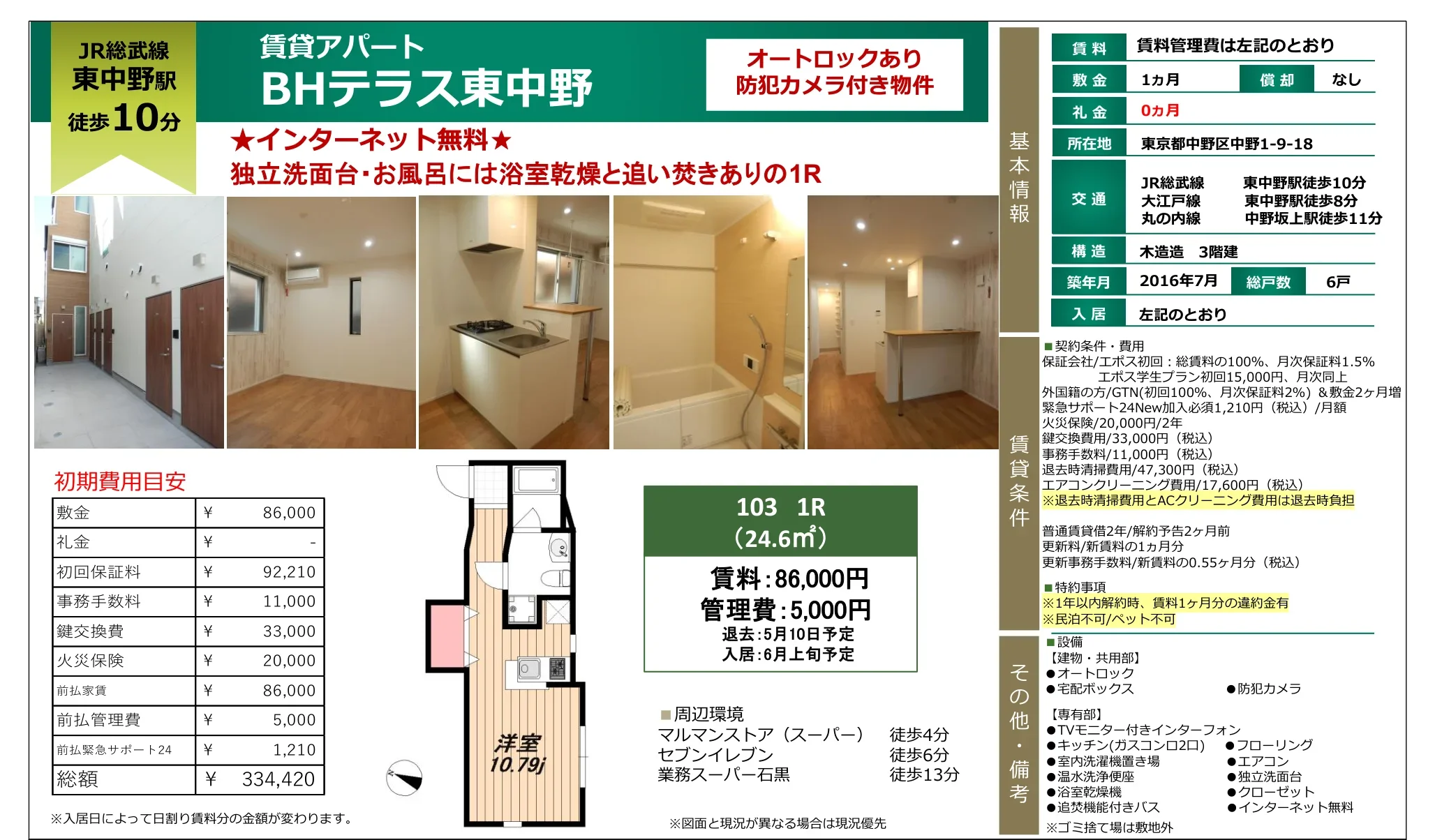 BHテラス東中野 1R 0