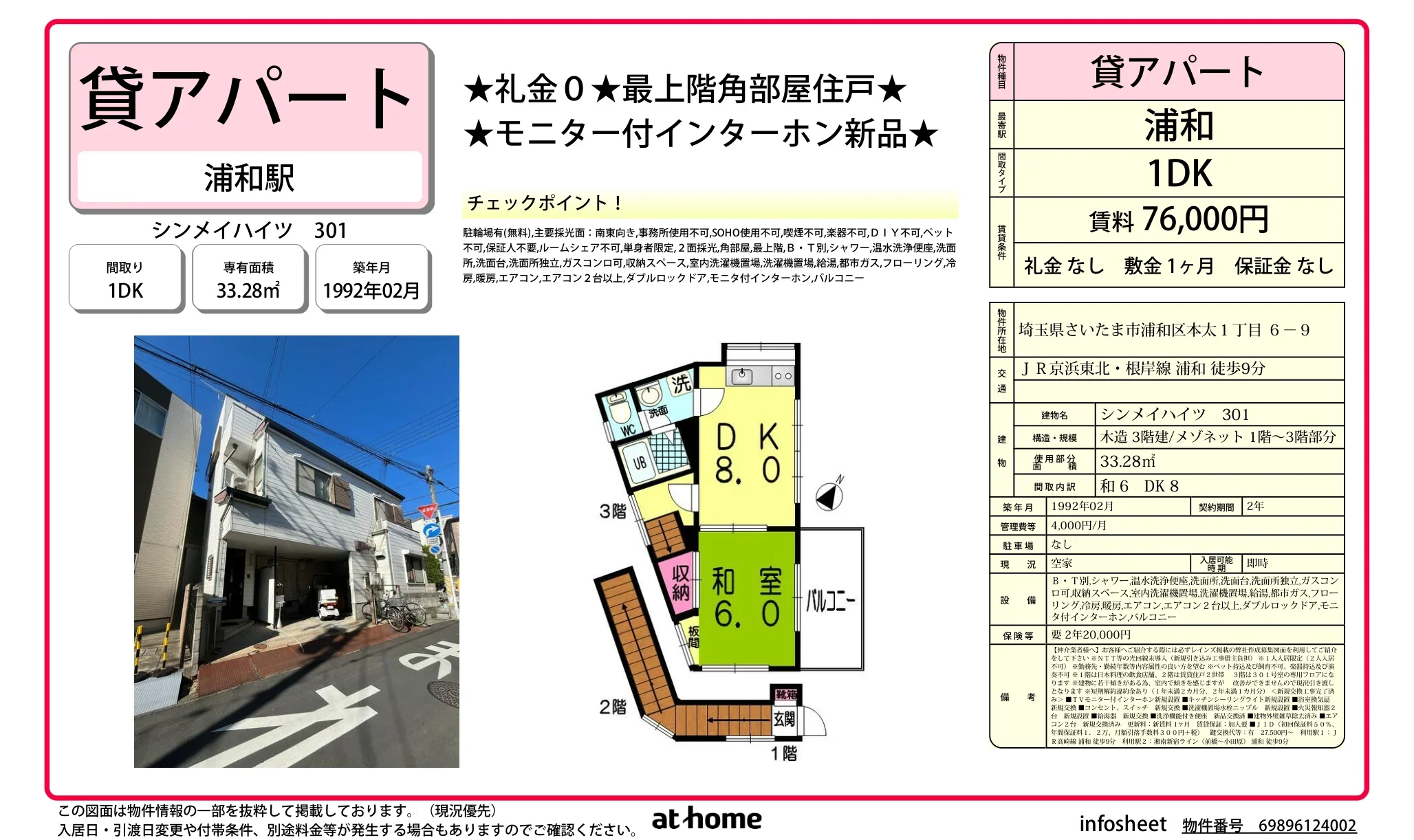 シンメイハイツ 0