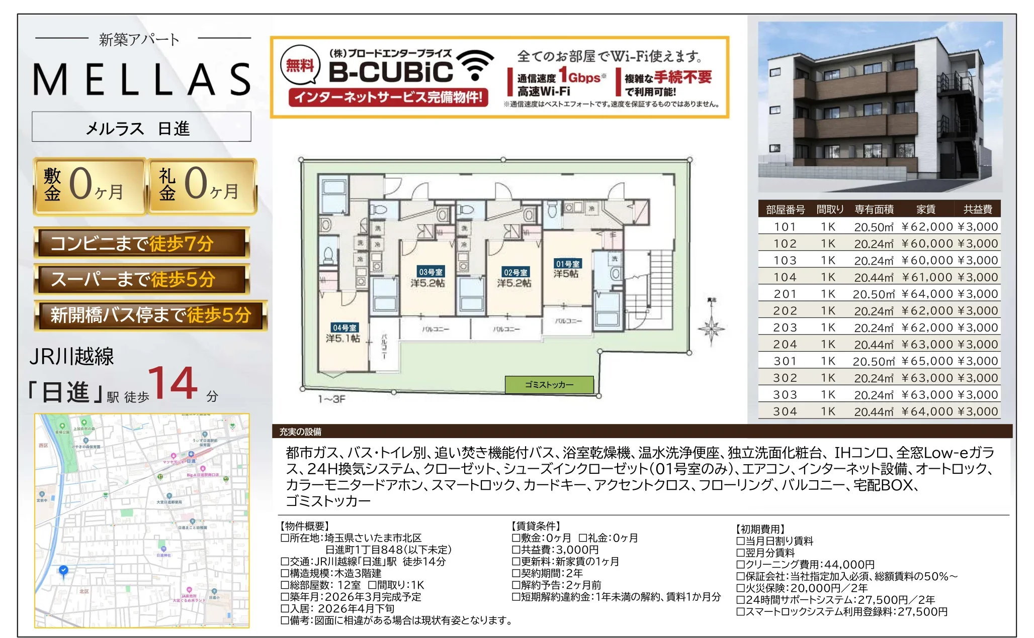 メトラス日進 101号 0