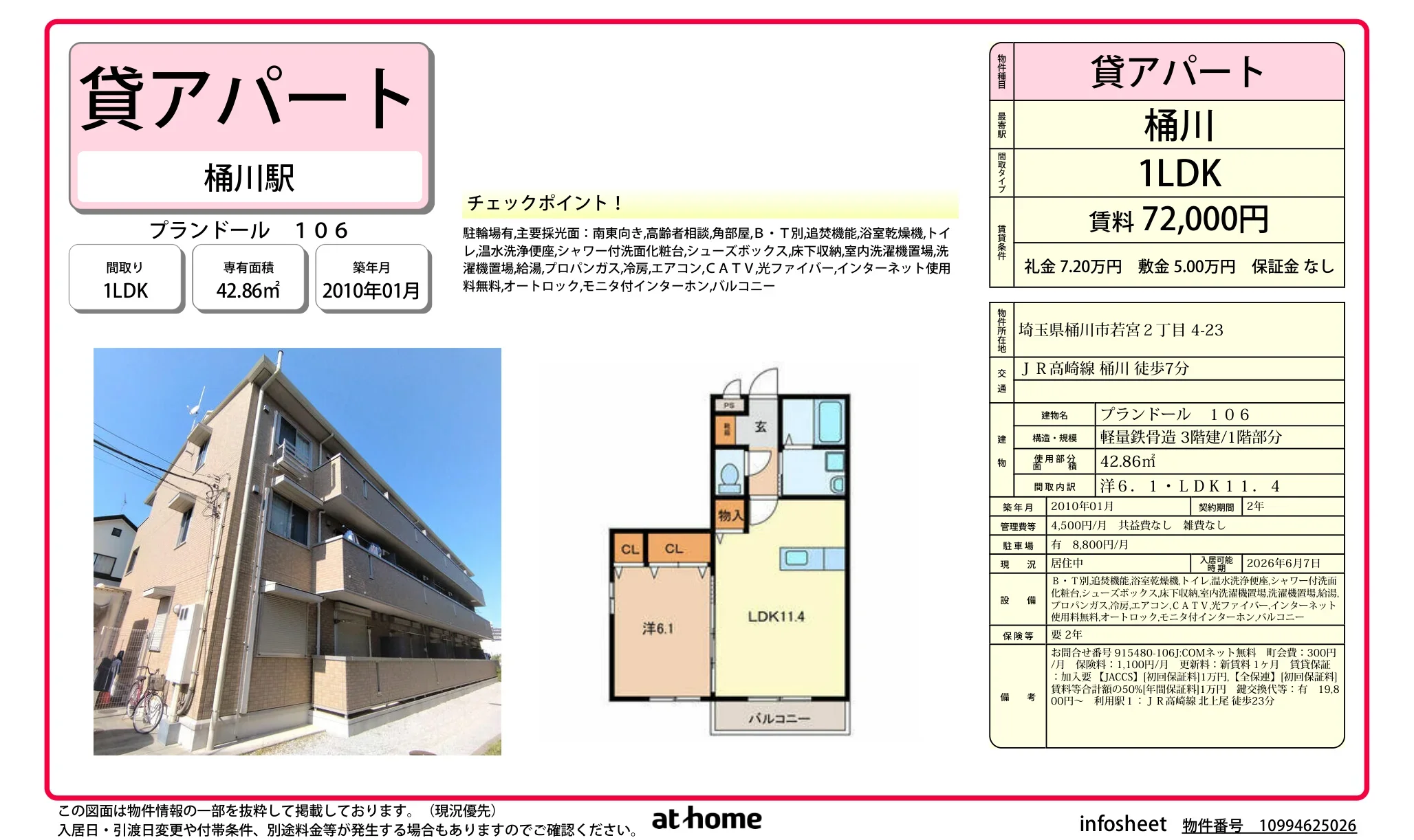 プランドール 0