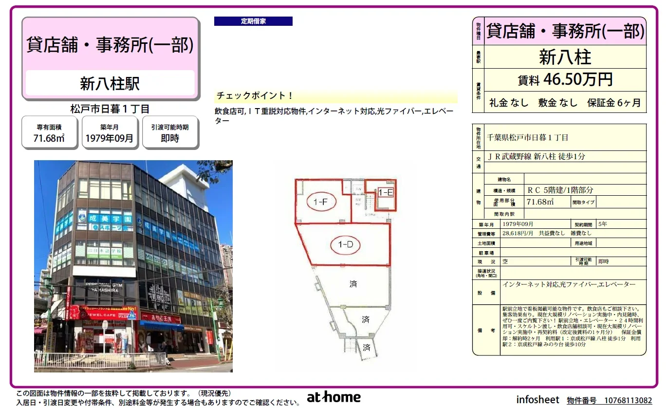 新八柱 0
