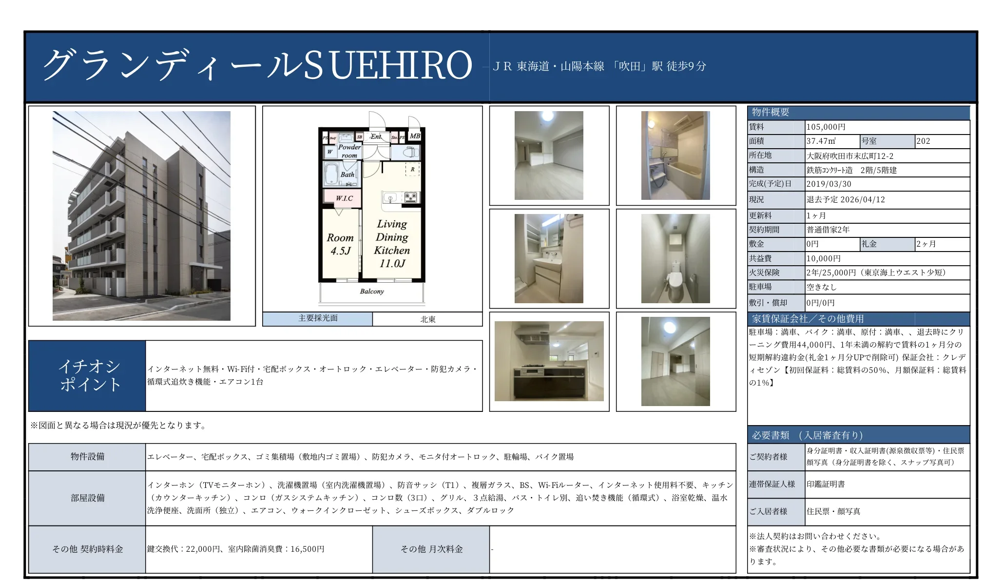 グランディールSUEHIRO 202号 0