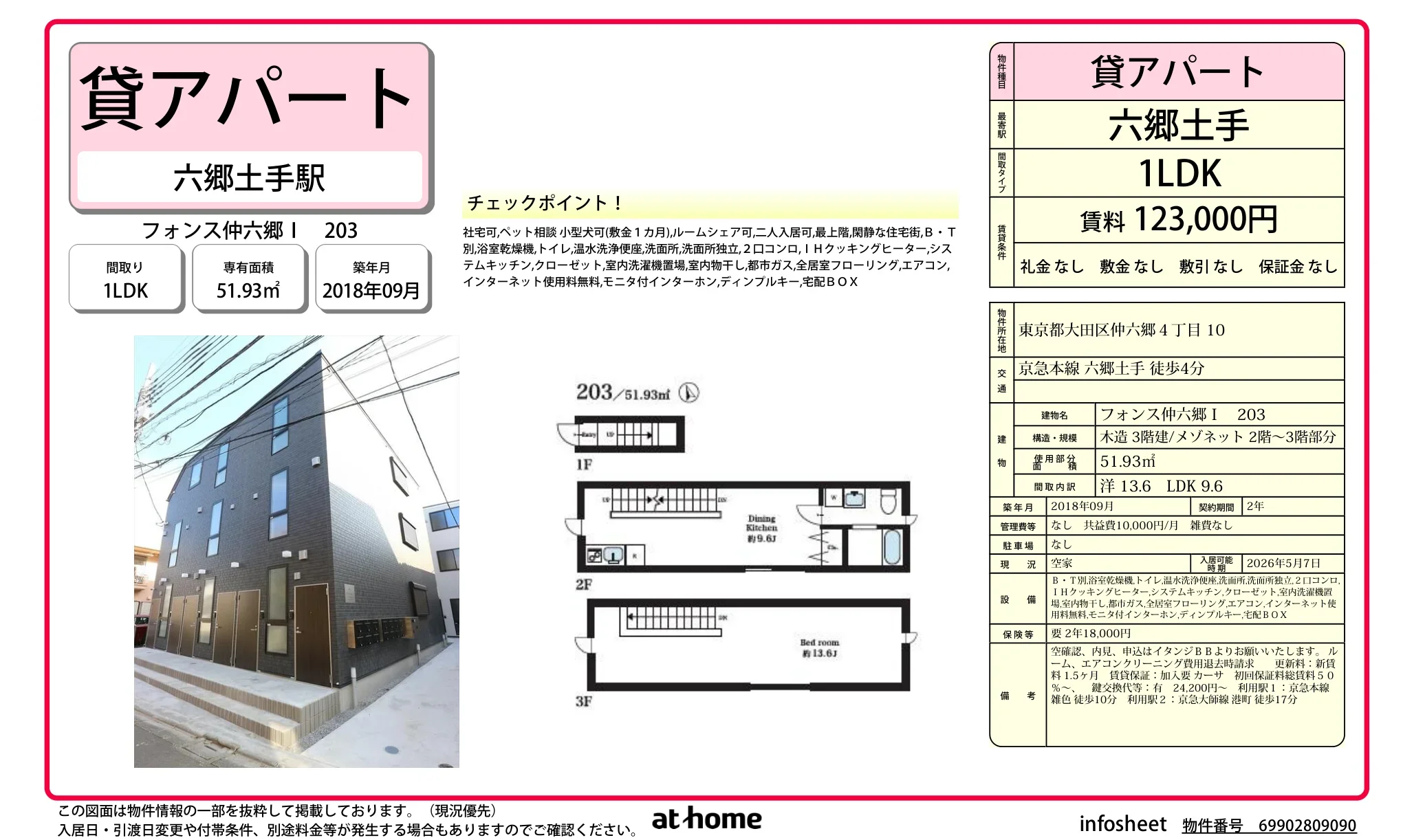 フォンス仲六郷Ⅰ 0