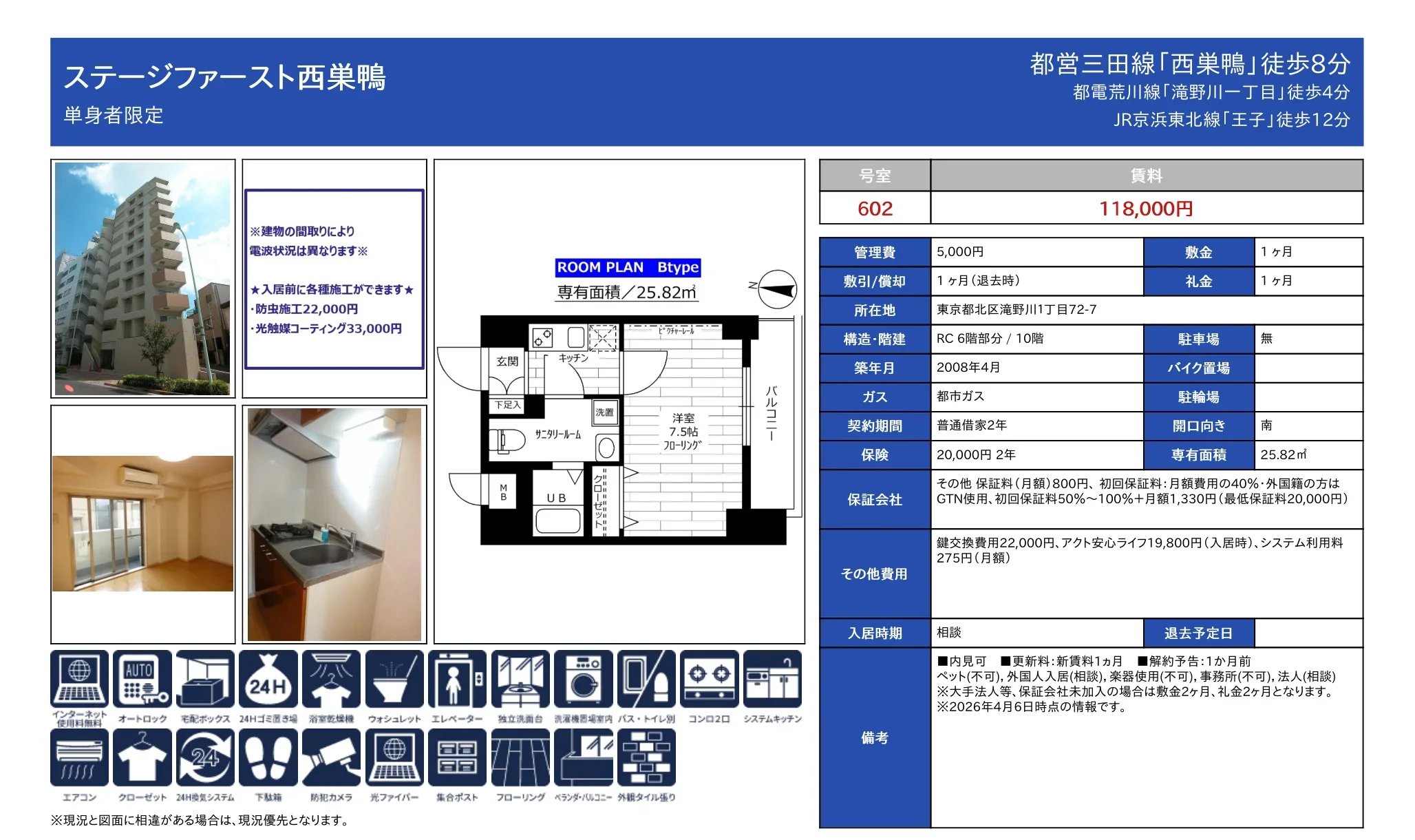 ステージファースト西巣鴨 602号 0