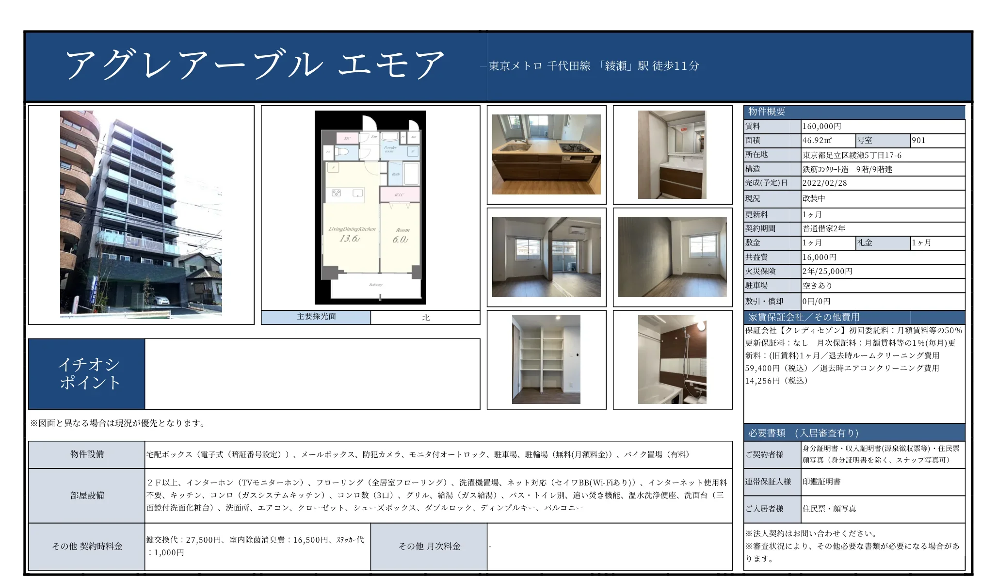 アグレアーブル エモア 901号 0