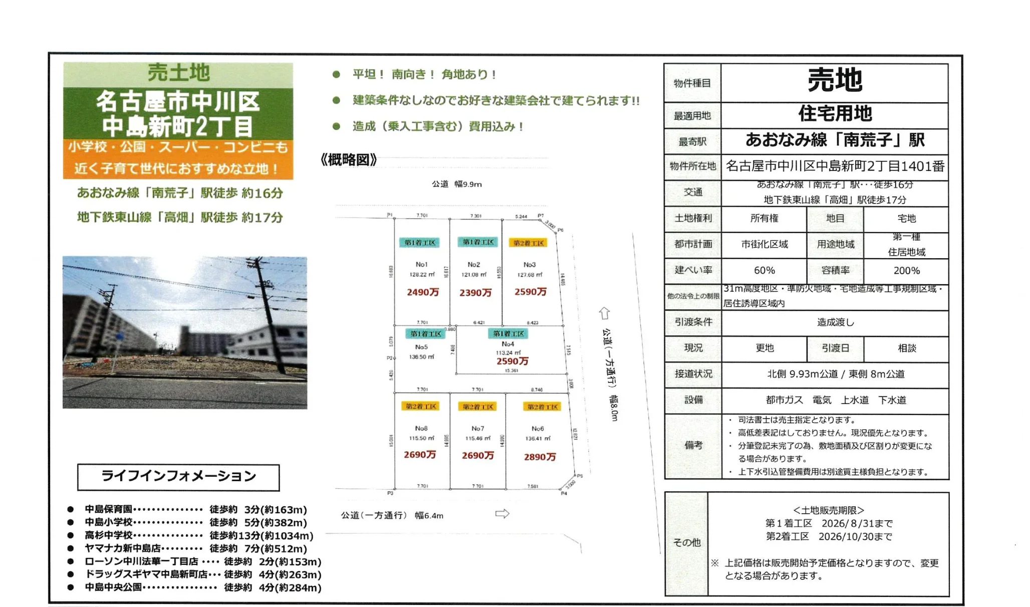 中島新町土地 0