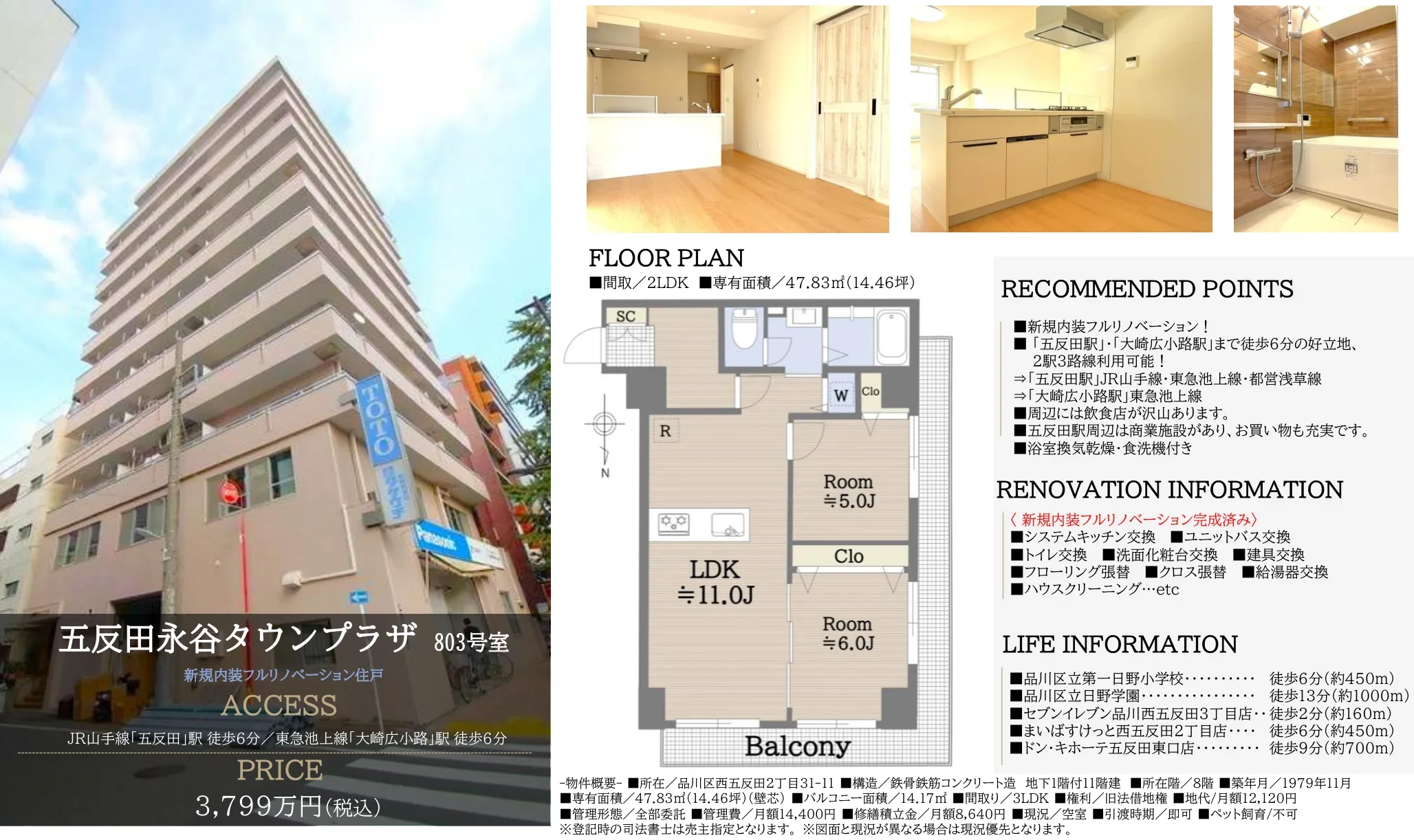 西五反田マンション 8階 0