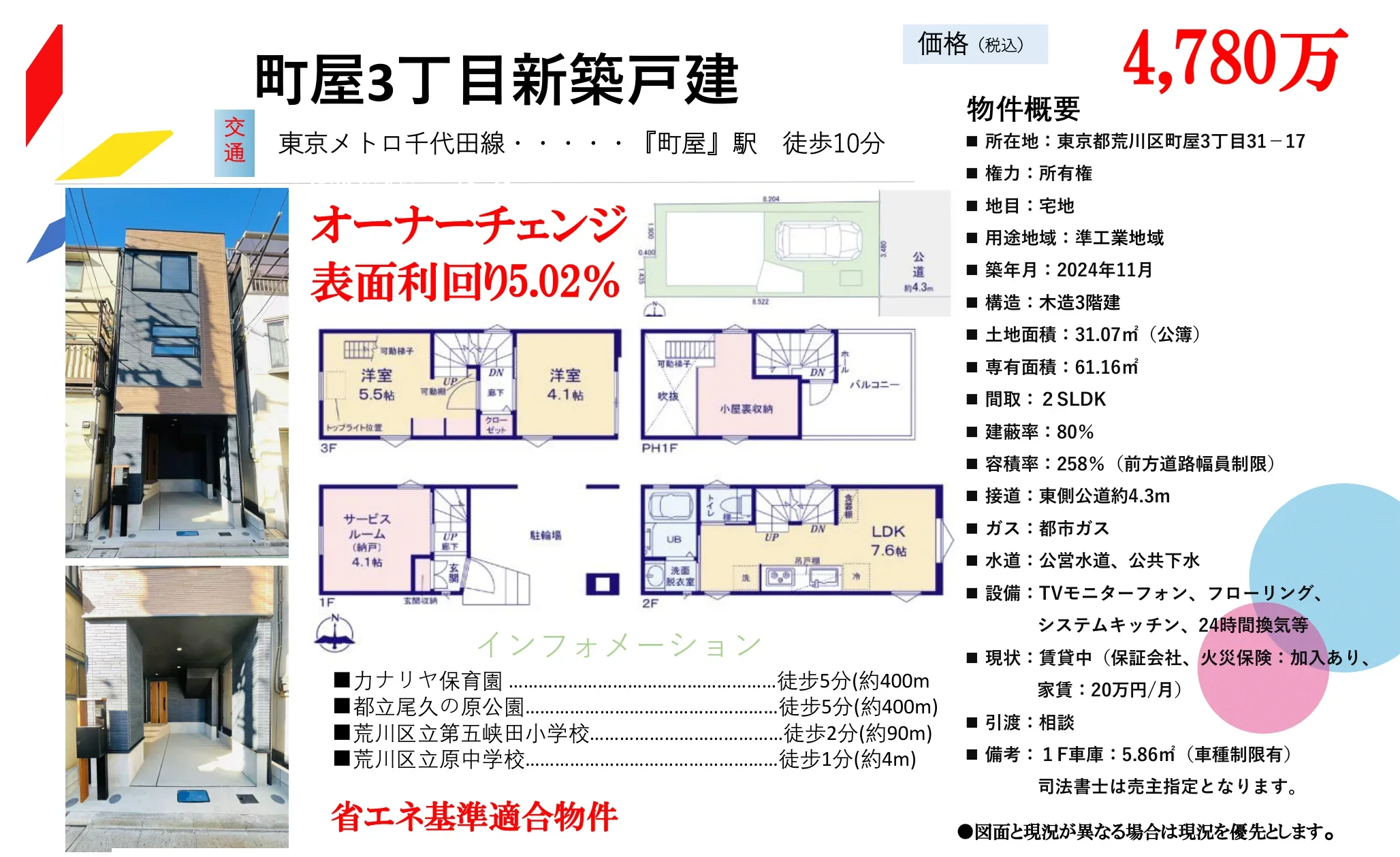 Brand New 2-Bedroom House in Machiya 6