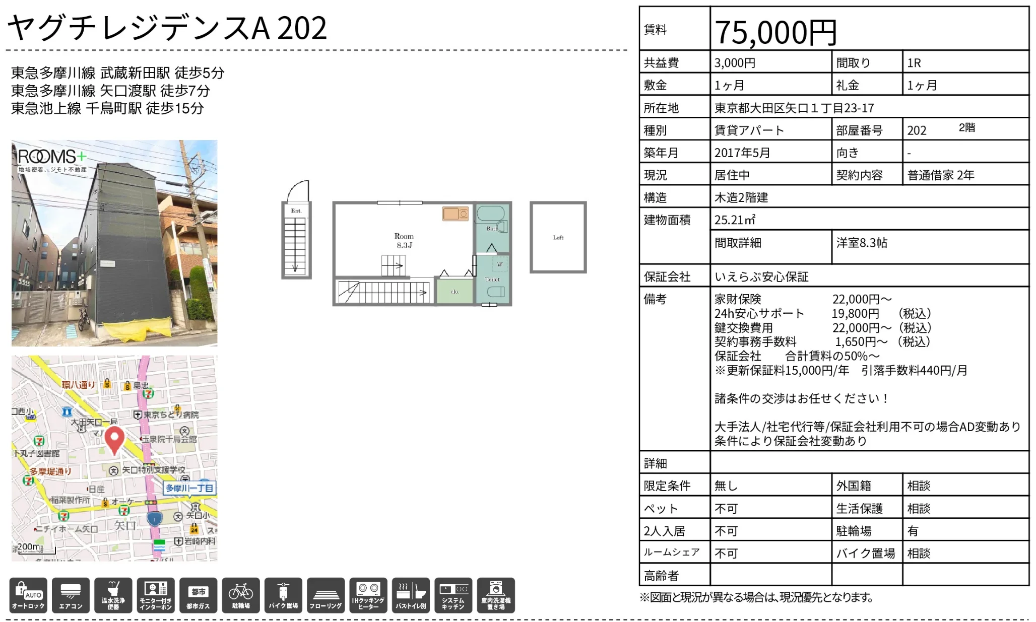 ヤグチレジデンスA202 202 0