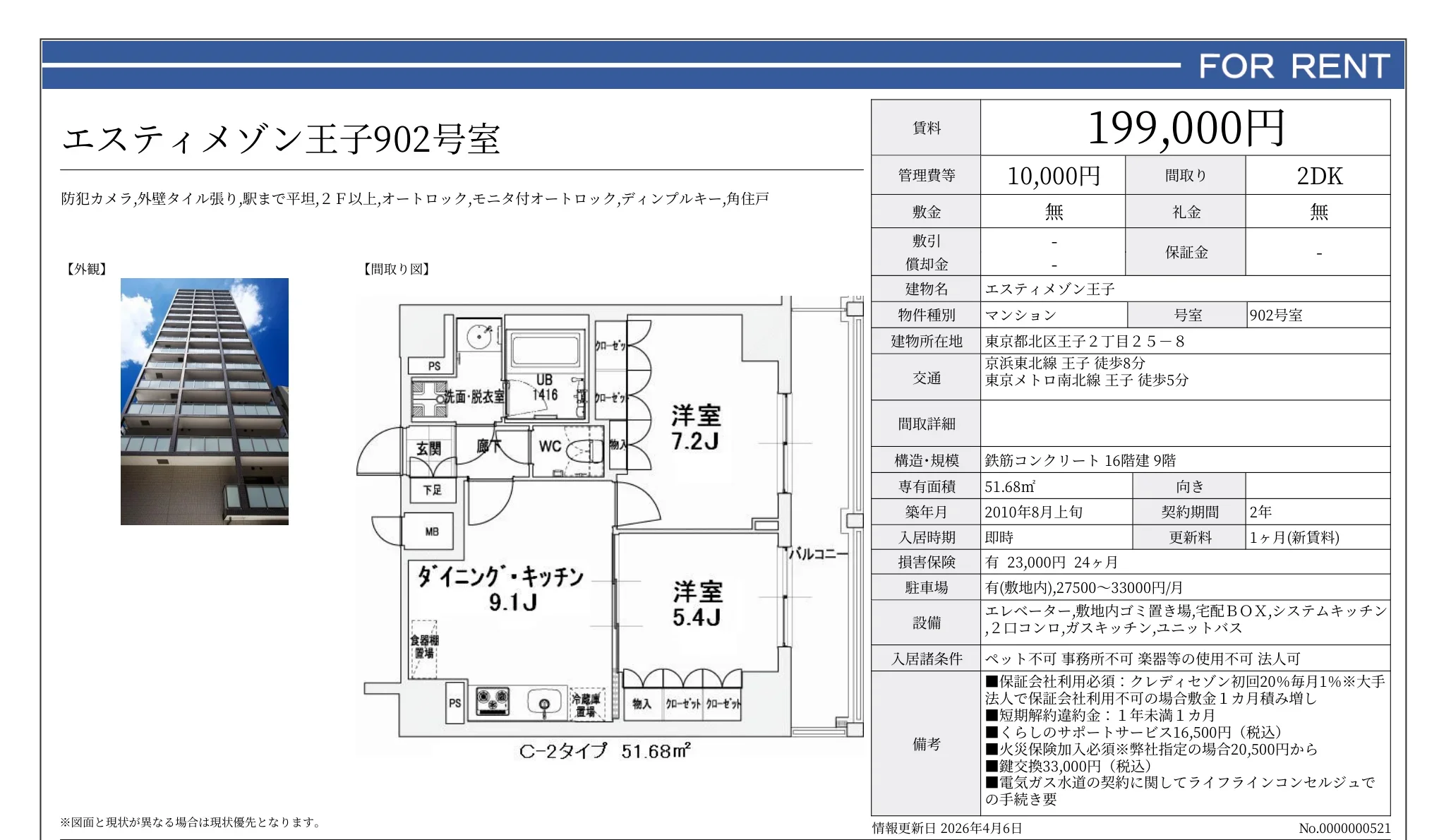 エスティメゾン王子 902号室 0