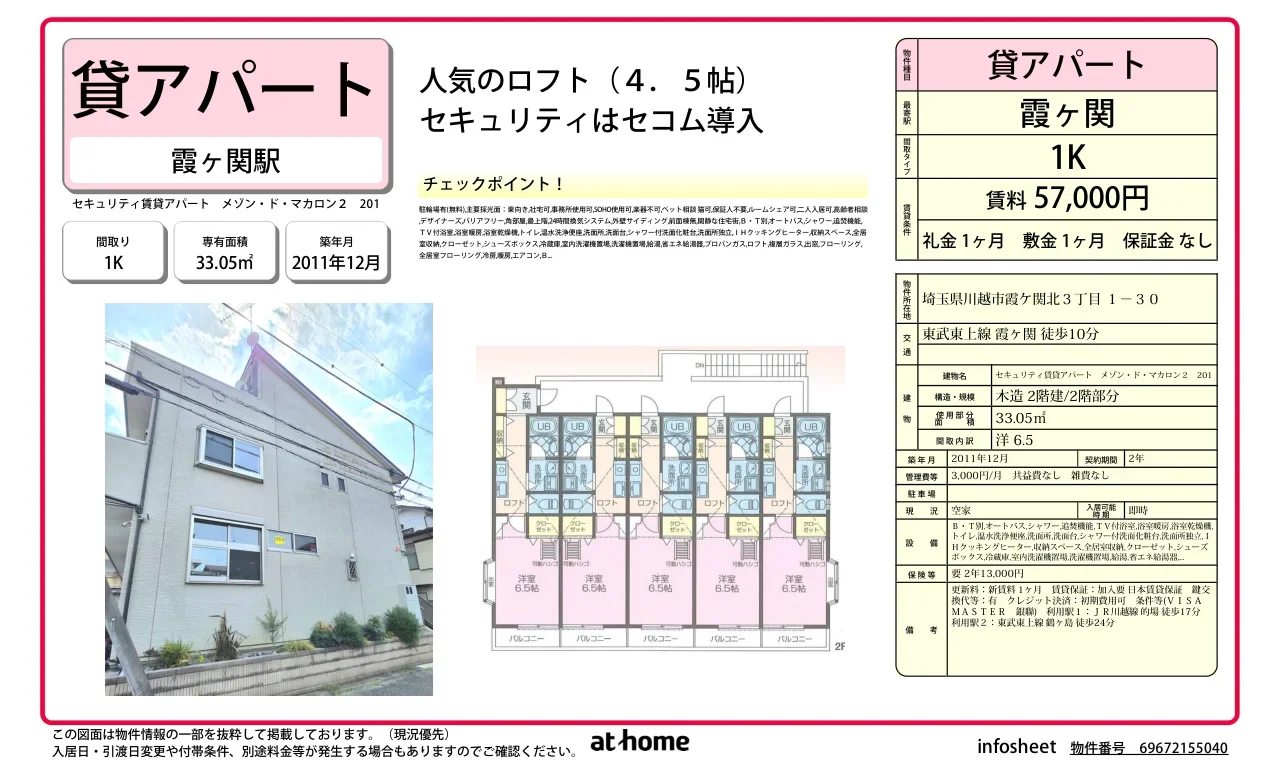 セキュリティ賃貸アパート　メゾン・ド・マカロン２ 0