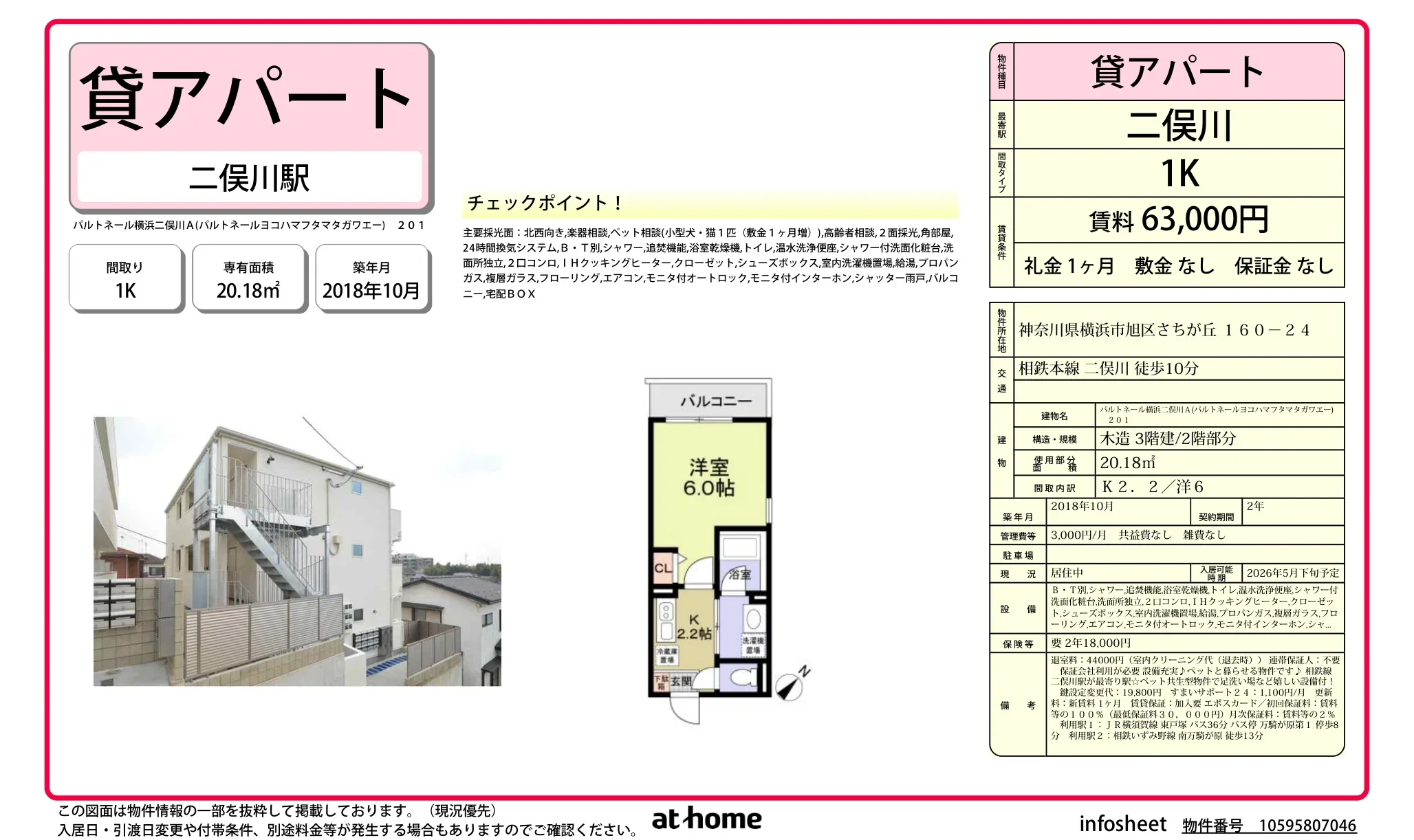 パルトネール 二川A 201号 0