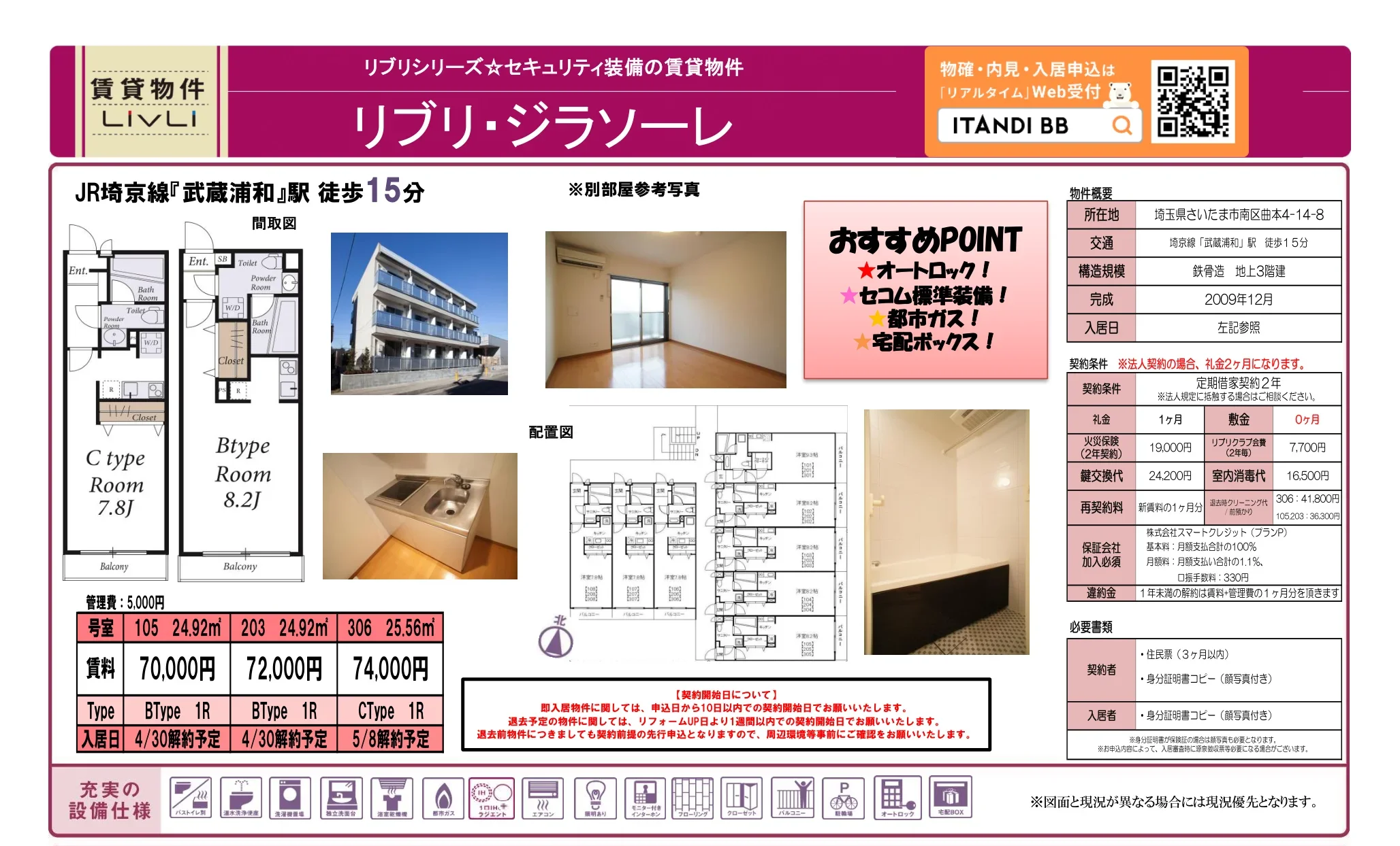 リブリ・ジラソーレ 105号 0