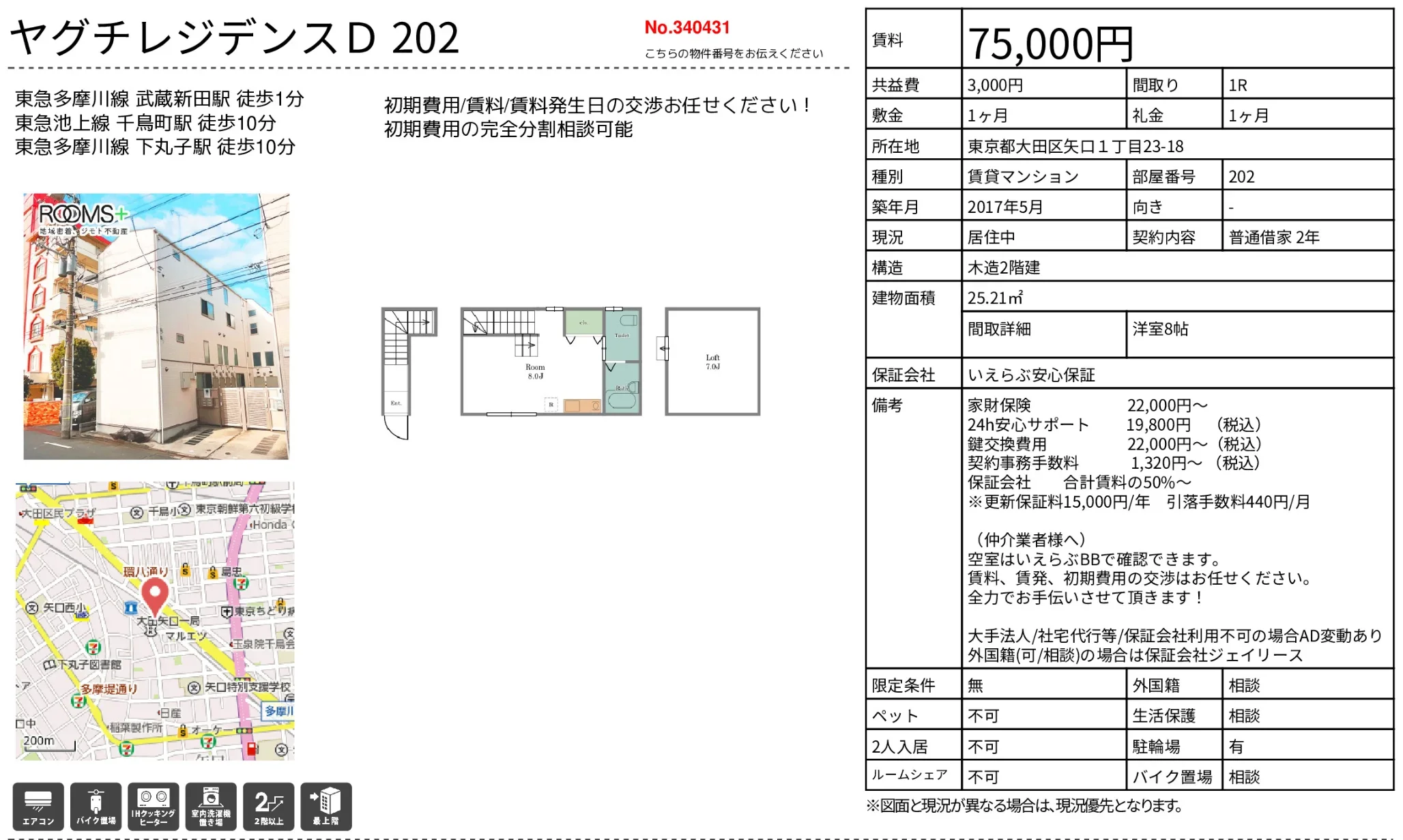 ヤグチレジデンスD 202 202 0