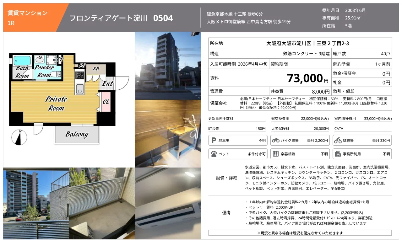 フロンティアゲート淀川 0