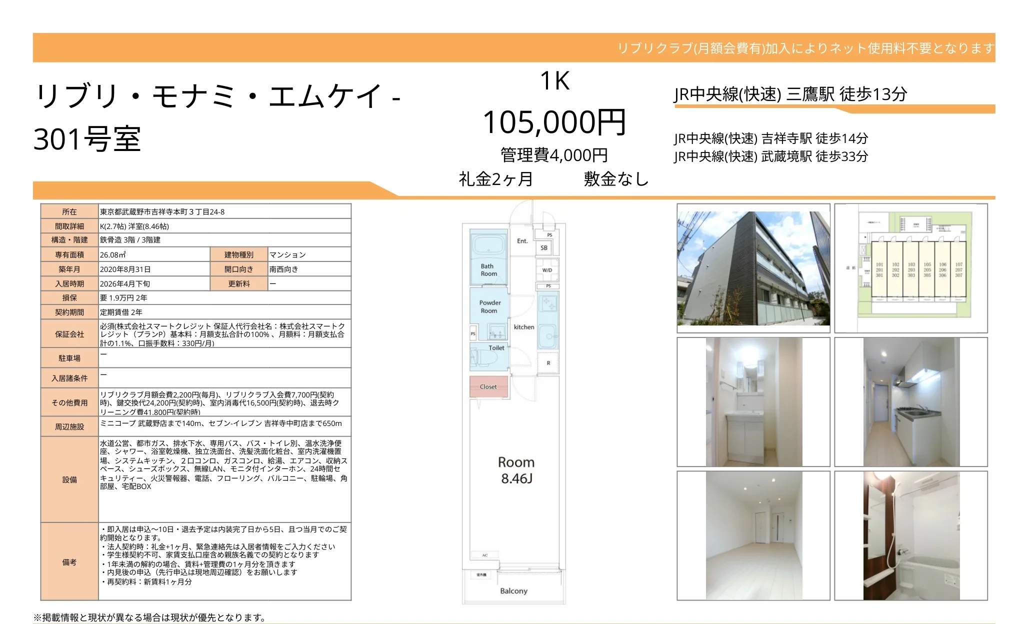リブリ モナミ エムケイ 301号 0